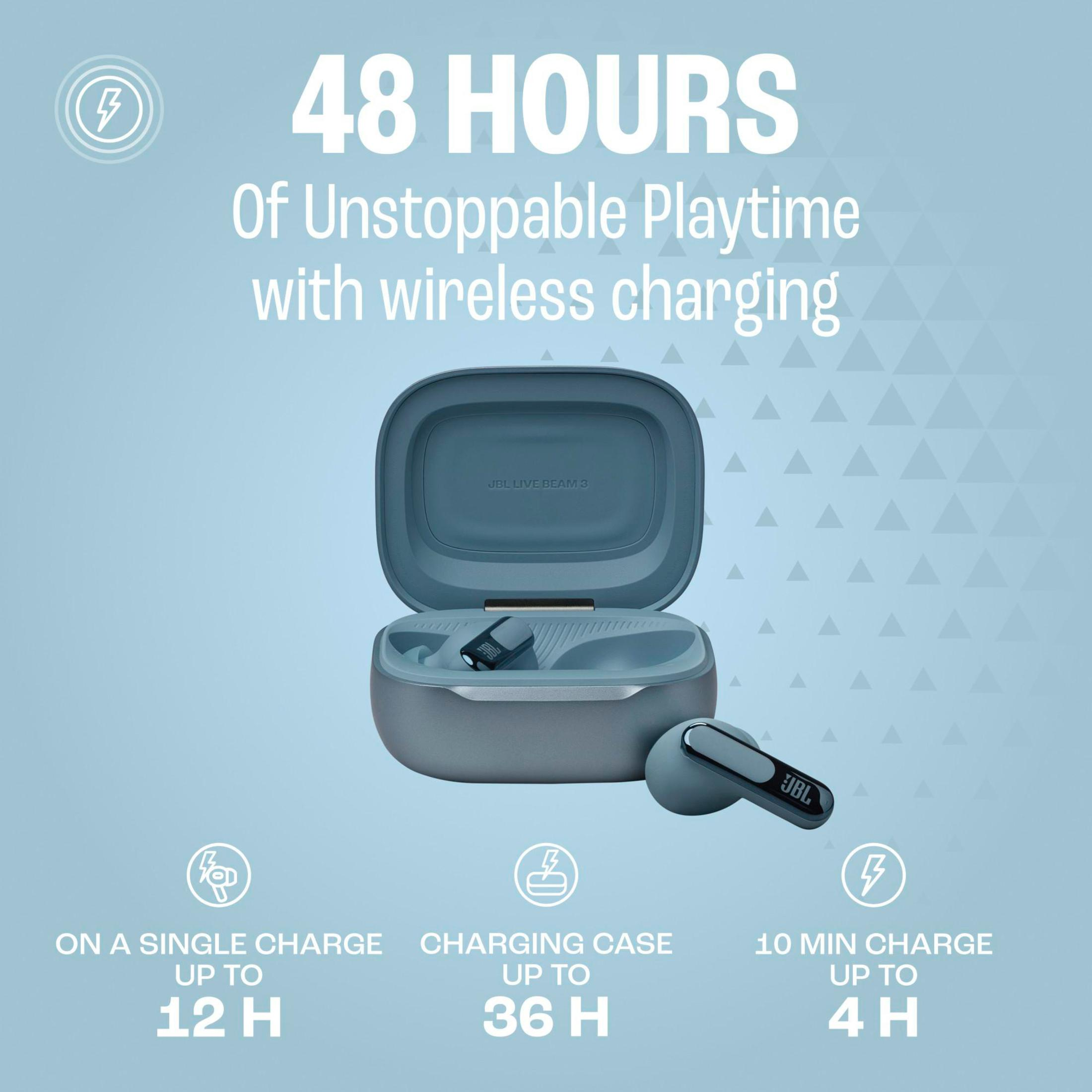 Słuchawki i etui ładujące z tekstem o czasie odtwarzania i ładowania.