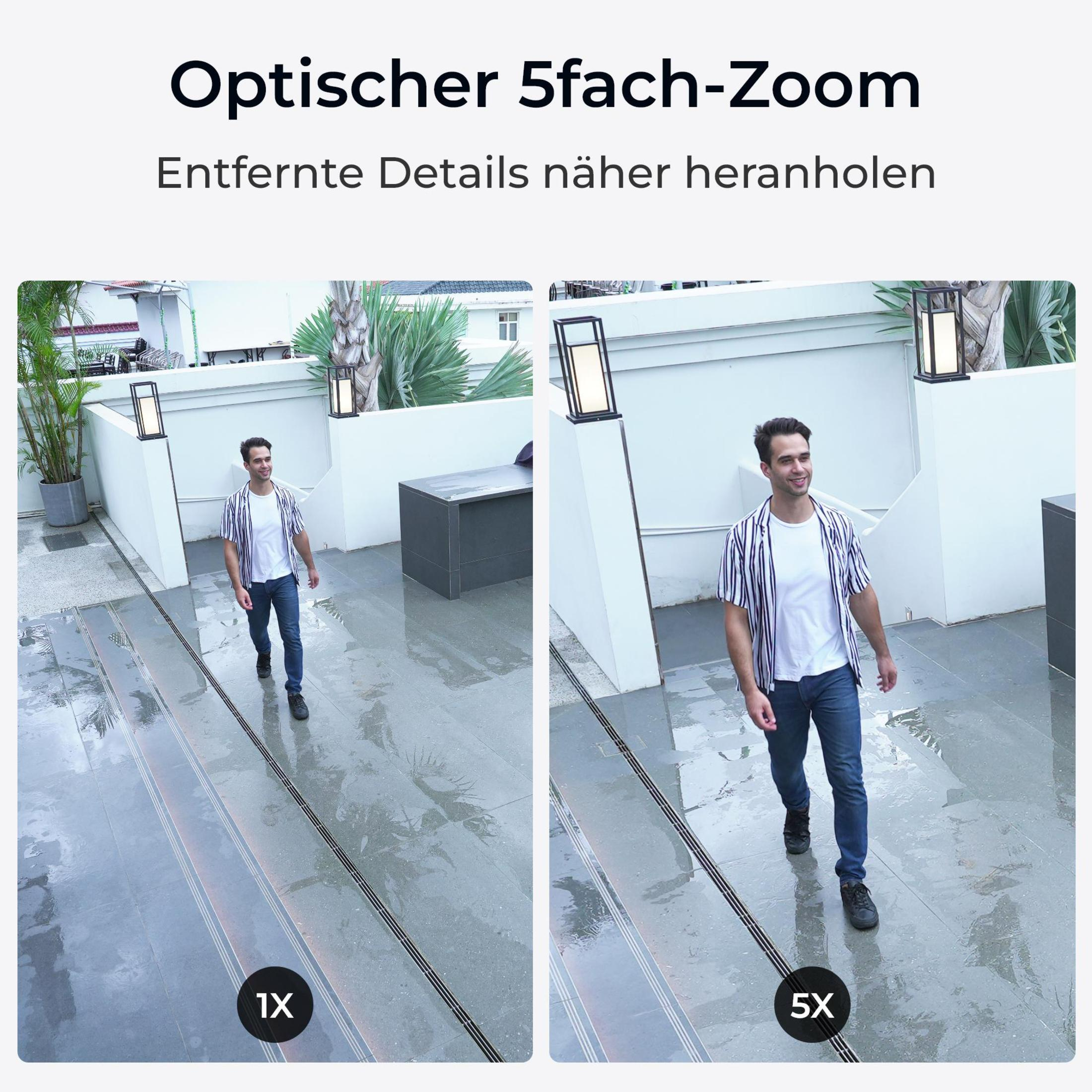 Dwa obrazy obok siebie pokazujące mężczyznę idącego, jeden z zoomem 1x, drugi 5x.