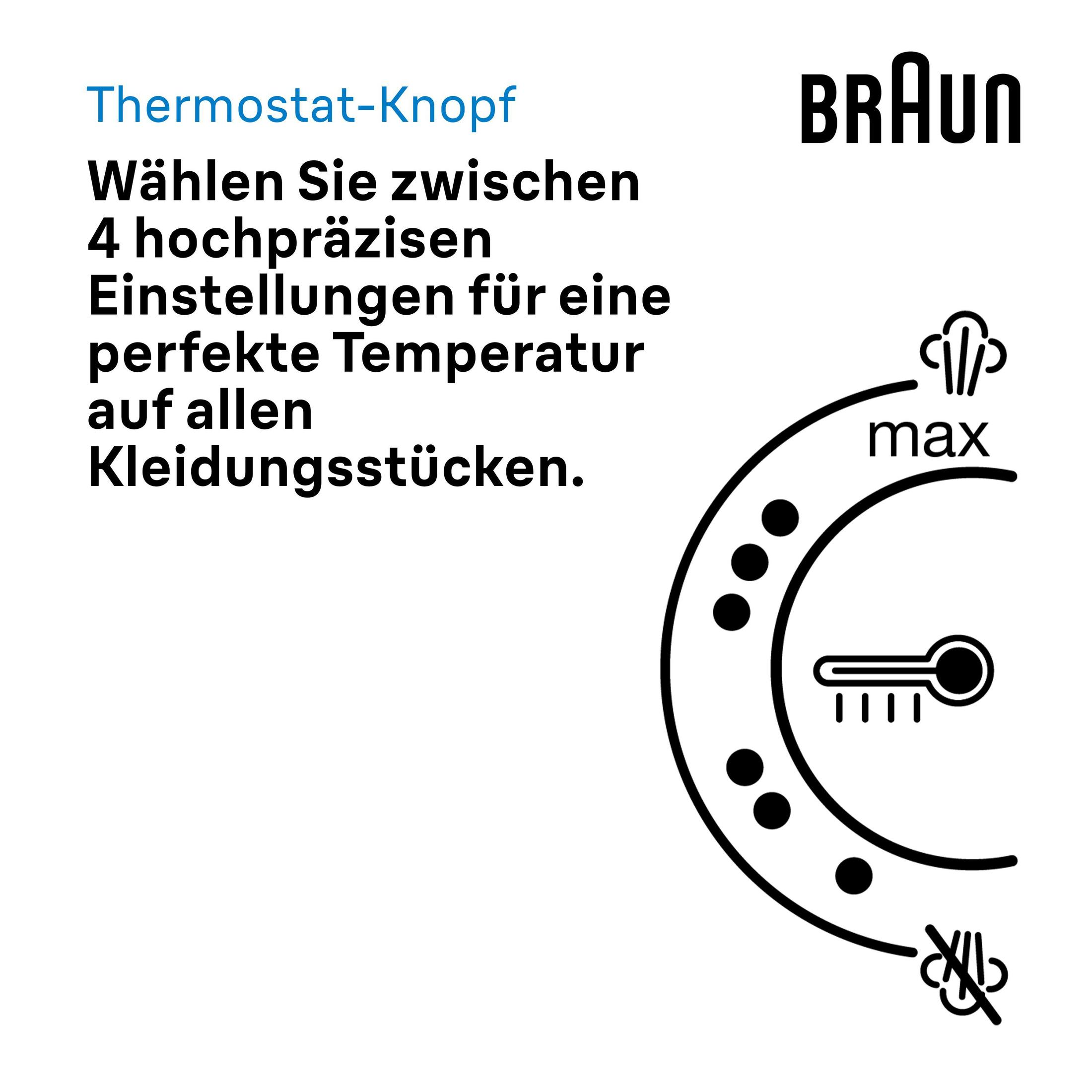 Close-up of an iron's settings, with a dial showing temperature levels and steam icon.