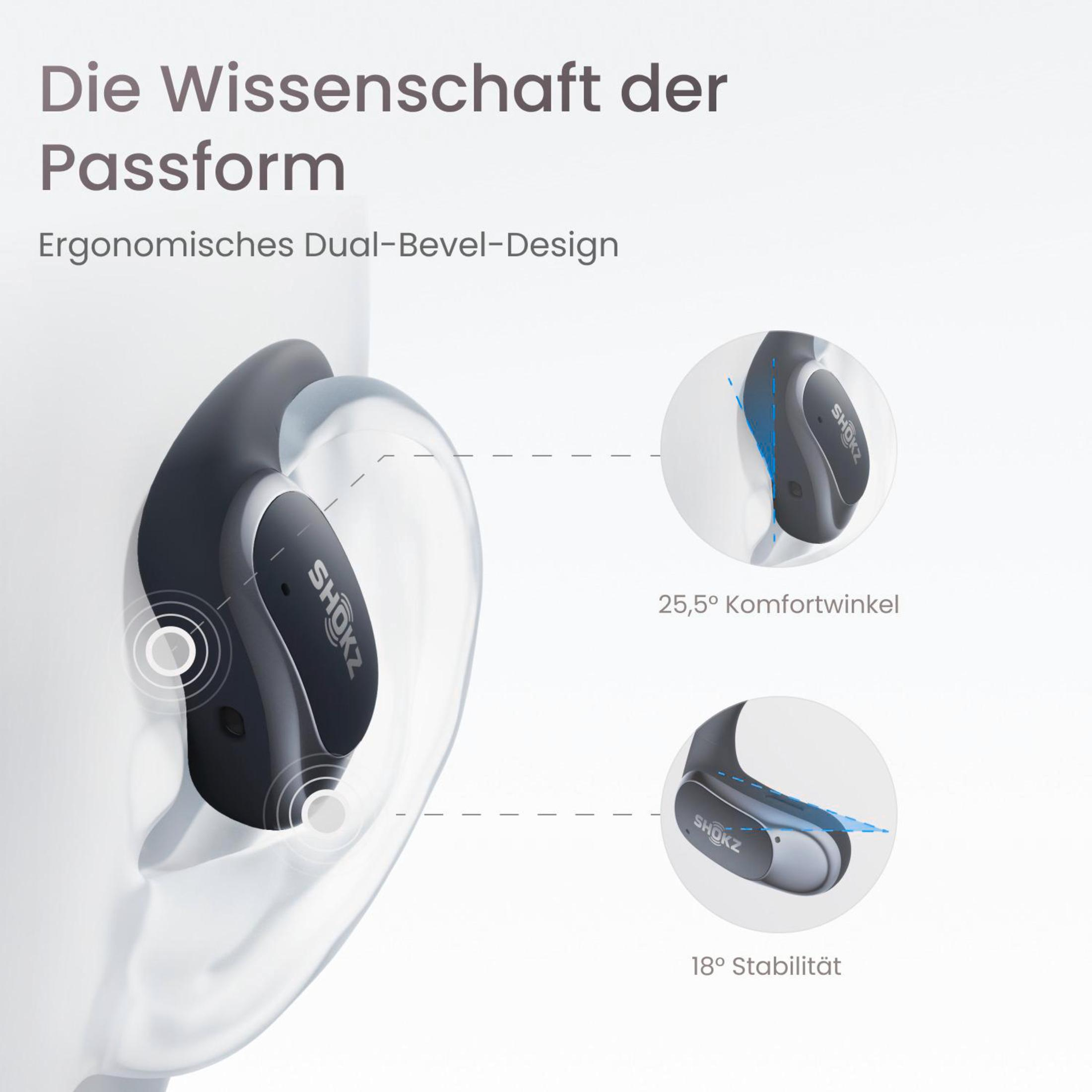 Cuffie nell'orecchio con testo e diagrammi, che mostrano caratteristiche di design e angoli.