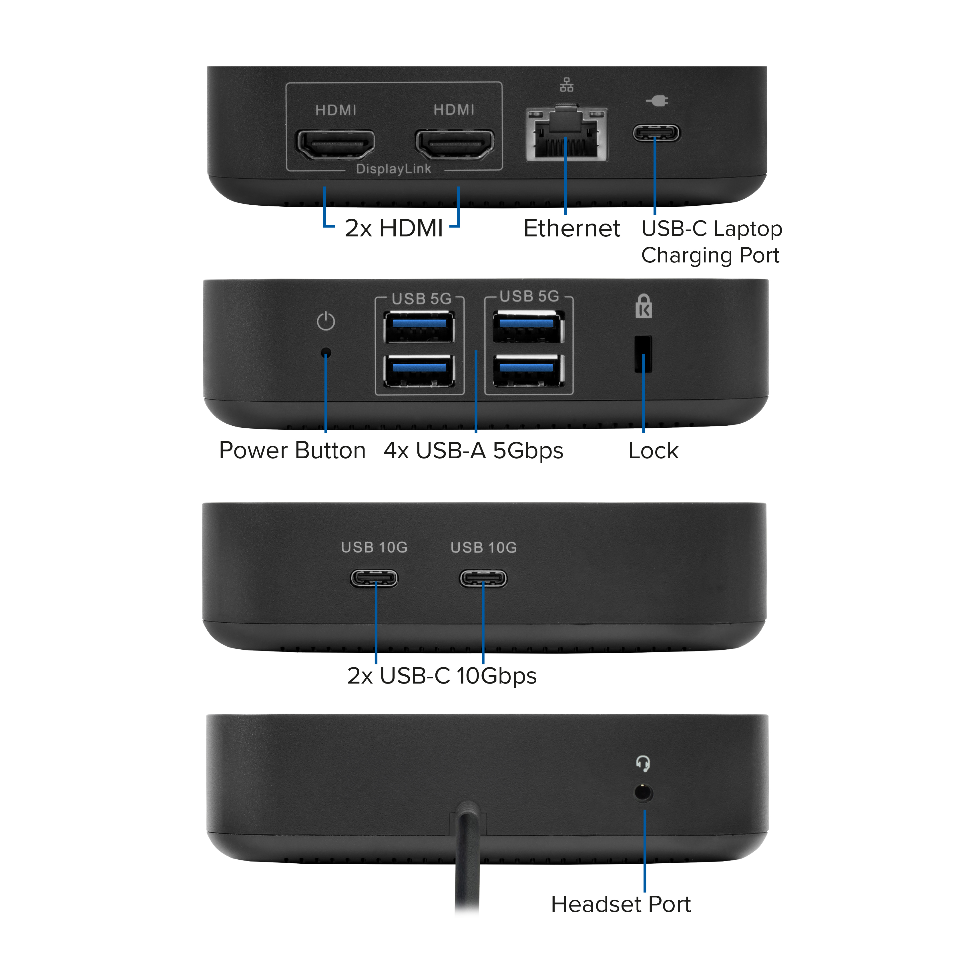 Zwart apparaat met gelabelde poorten. USB, HDMI en aan/uit-knop.