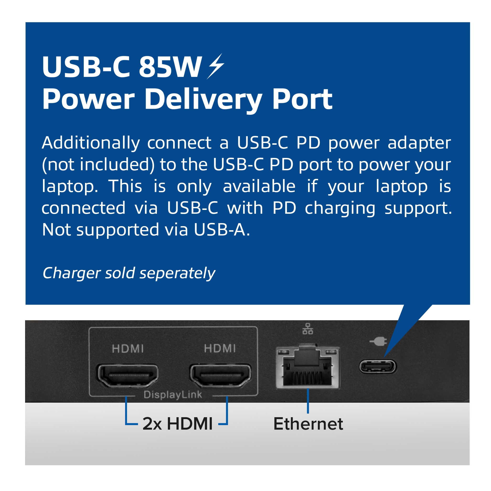 Diagram toont laptop poorten. 2x HDMI, Ethernet en USB-C. Tekst legt USB-C PD voeding uit.