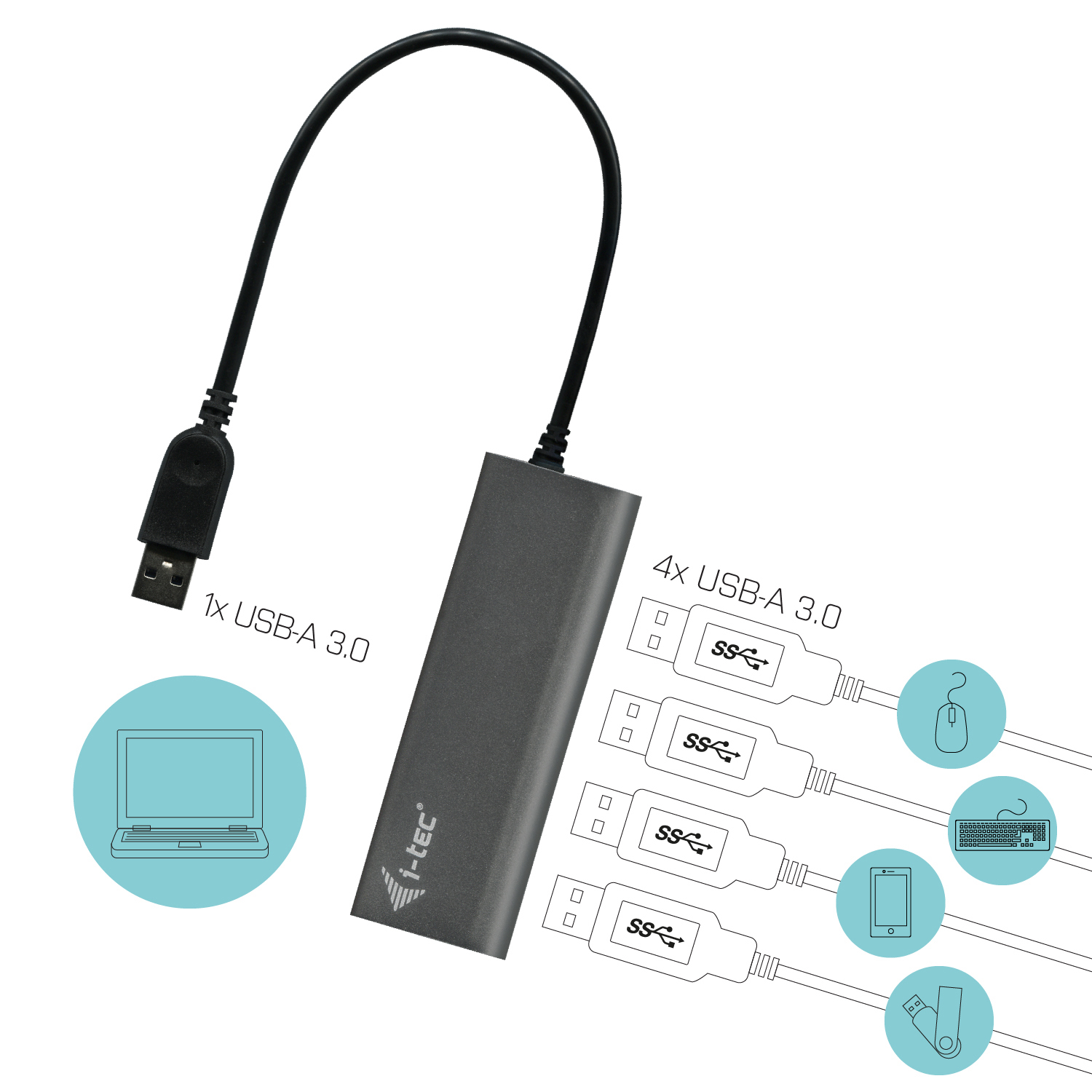 Hub USB avec plusieurs ports USB-A, icône d'ordinateur portable et icônes d'appareils connectés.