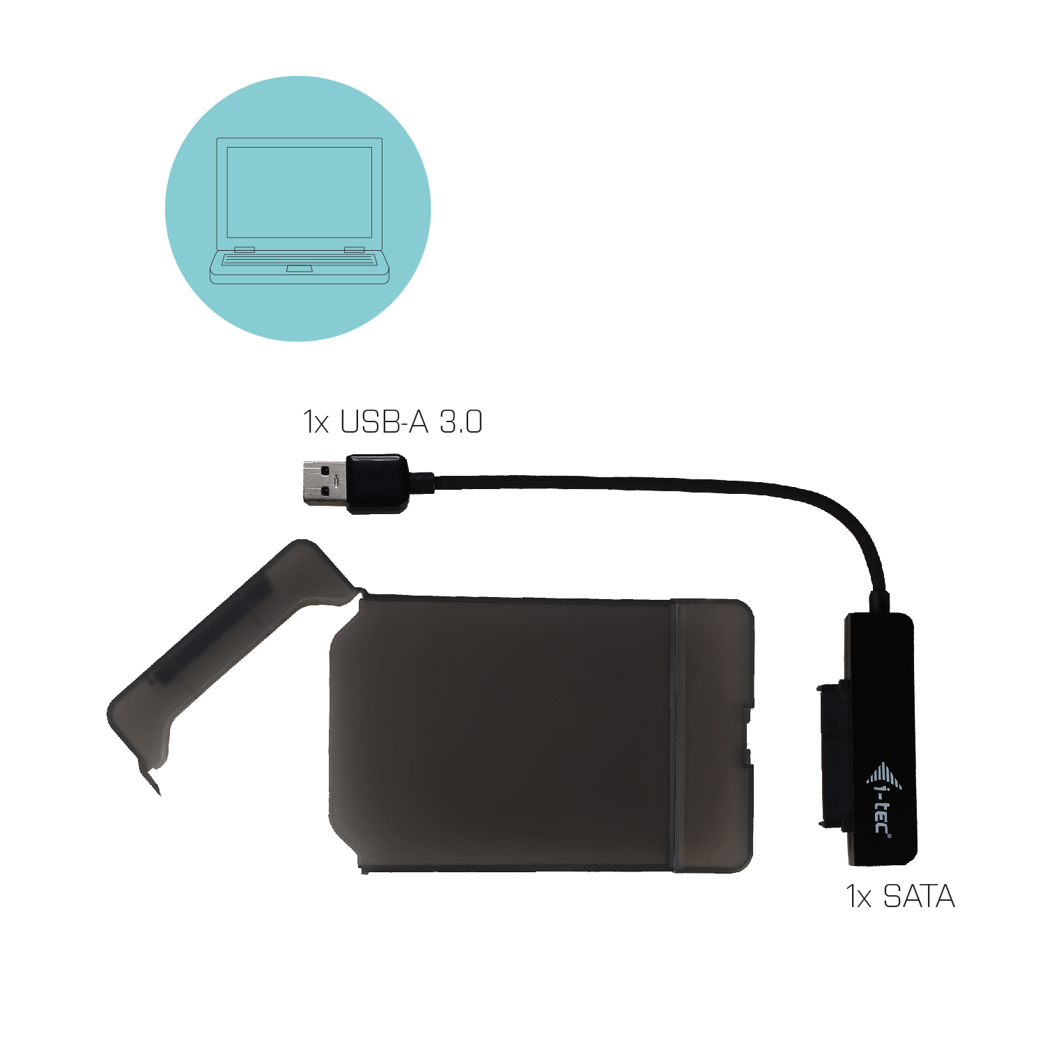 Komponenten: externes Festplattengehäuse, USB-Kabel, SATA-Kabel und Laptop-Umriss.