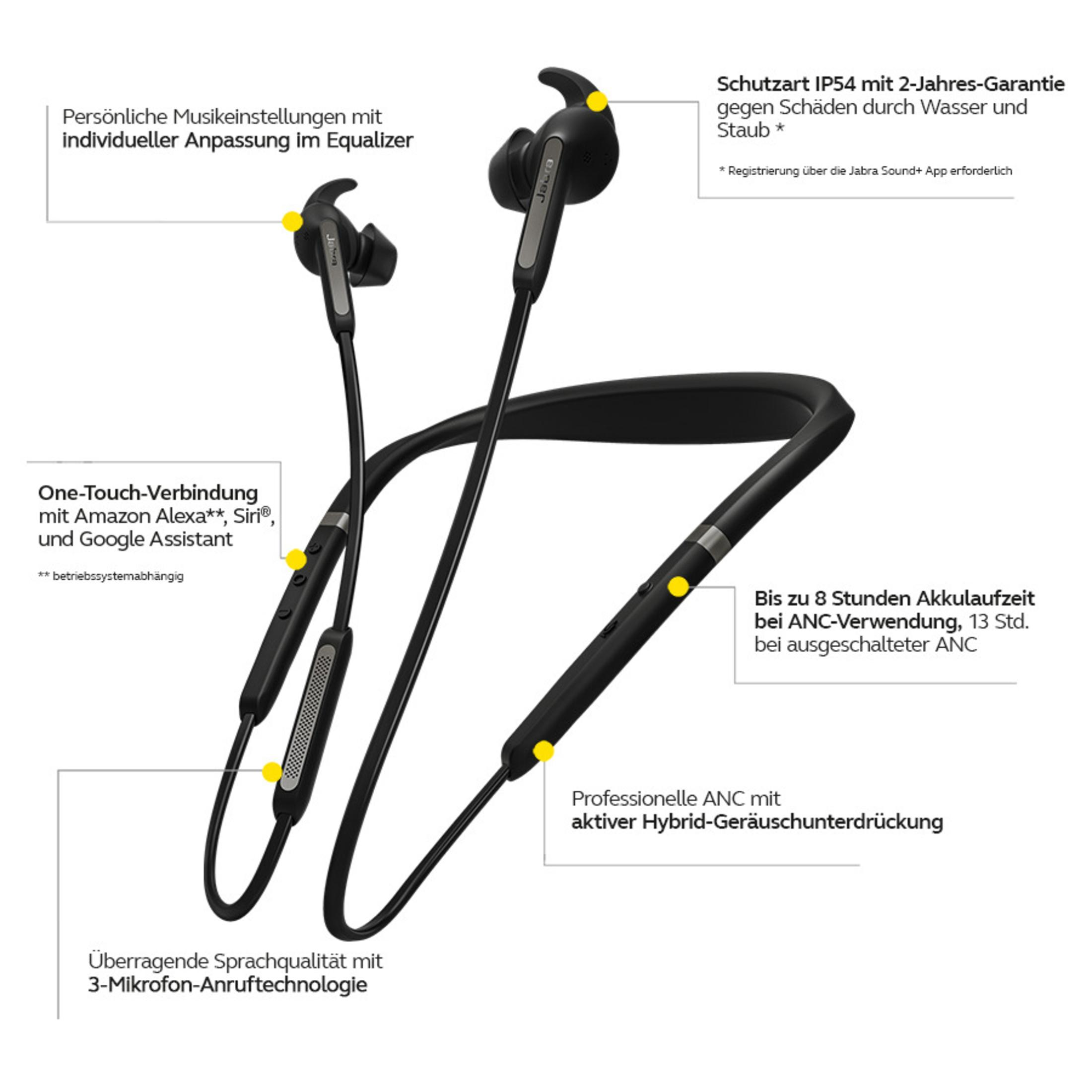 Czarne słuchawki Jabra z pałąkiem na szyję, cechy i teksty podświetlone na żółto.