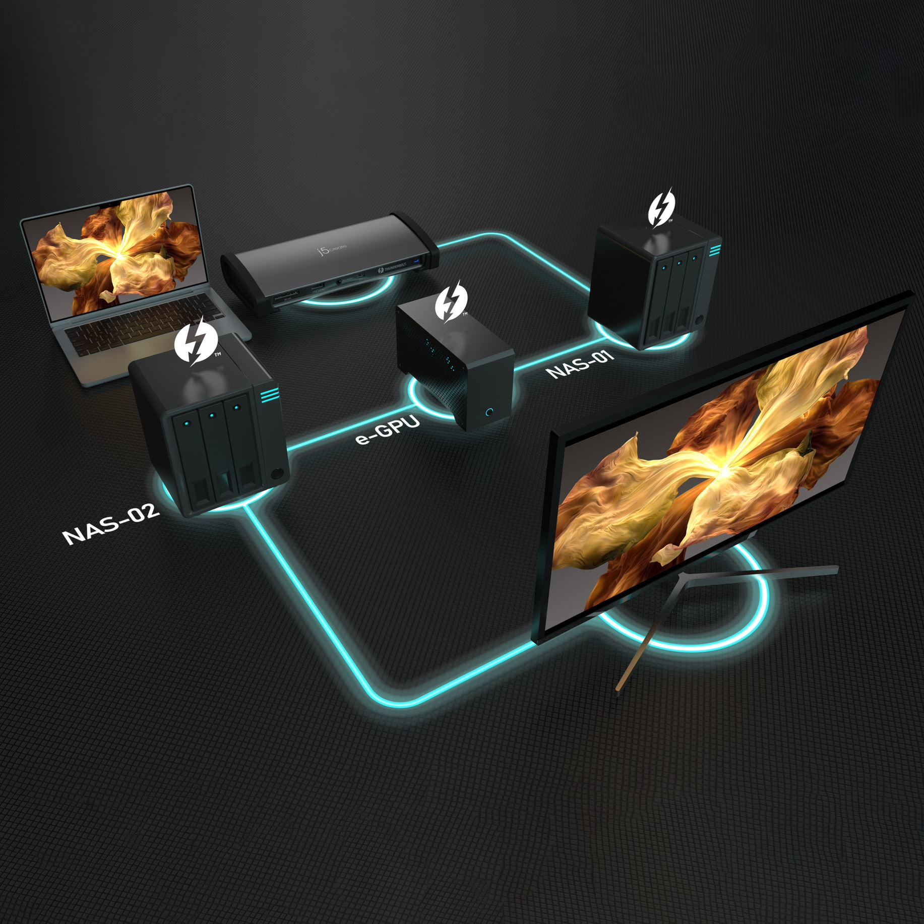 Diagramm, das einen Laptop und mehrere NAS-Geräte zeigt, die über ein Netzwerk mit einem Display verbunden sind.