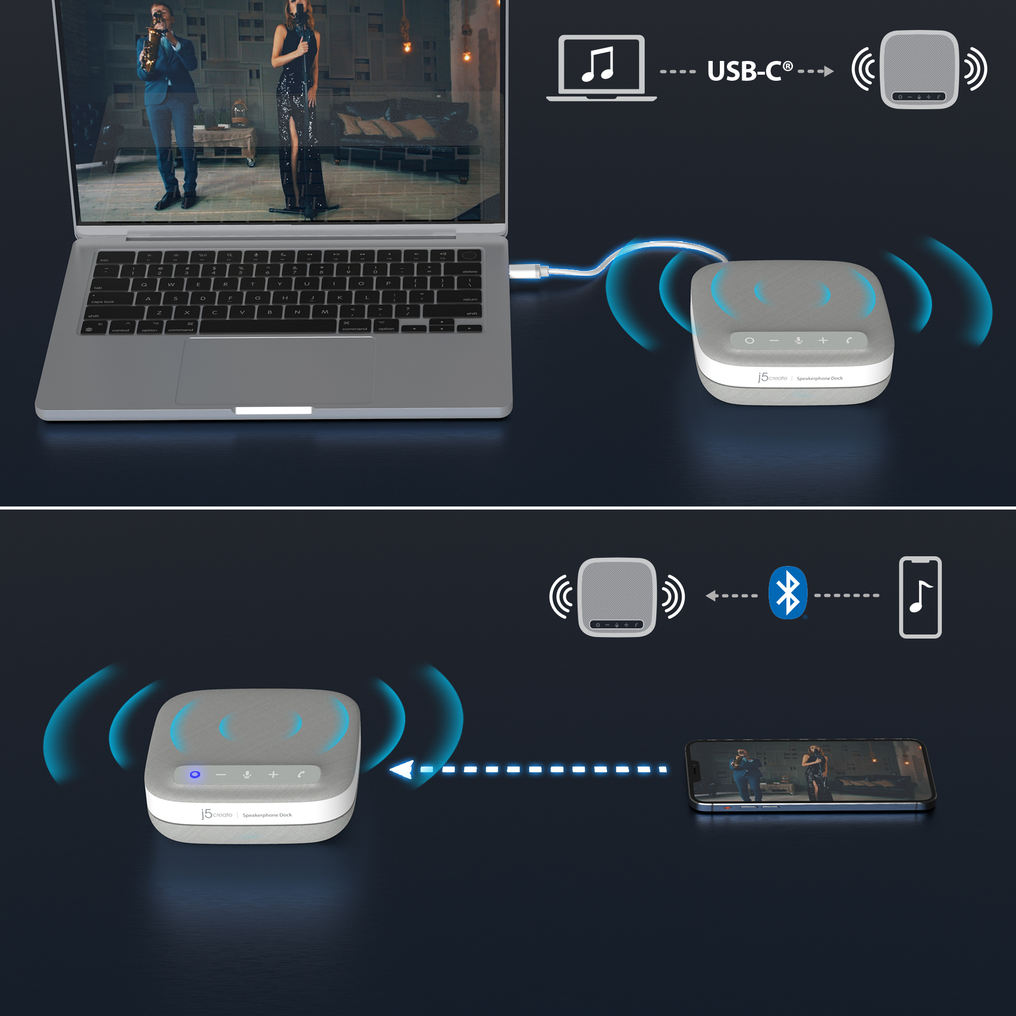 Lautsprecher über USB-C mit Laptop und über Bluetooth mit Telefon verbunden.