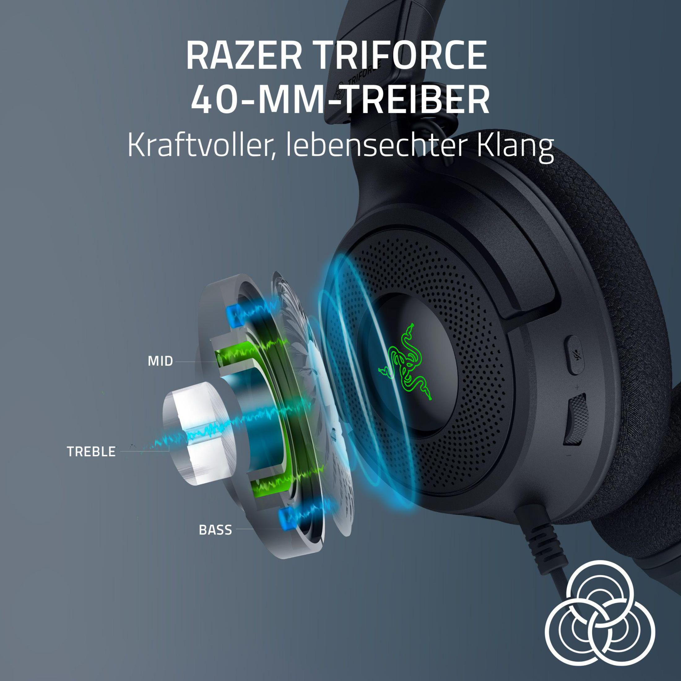 Diagramm von Razer-Kopfhörern, das die Komponenten und Schallwellenpfade zeigt, auf dunklem Hintergrund.