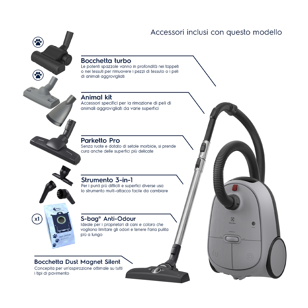 Odkurzacz z akcesoriami. Biało-szary odkurzacz z różnymi nasadkami.