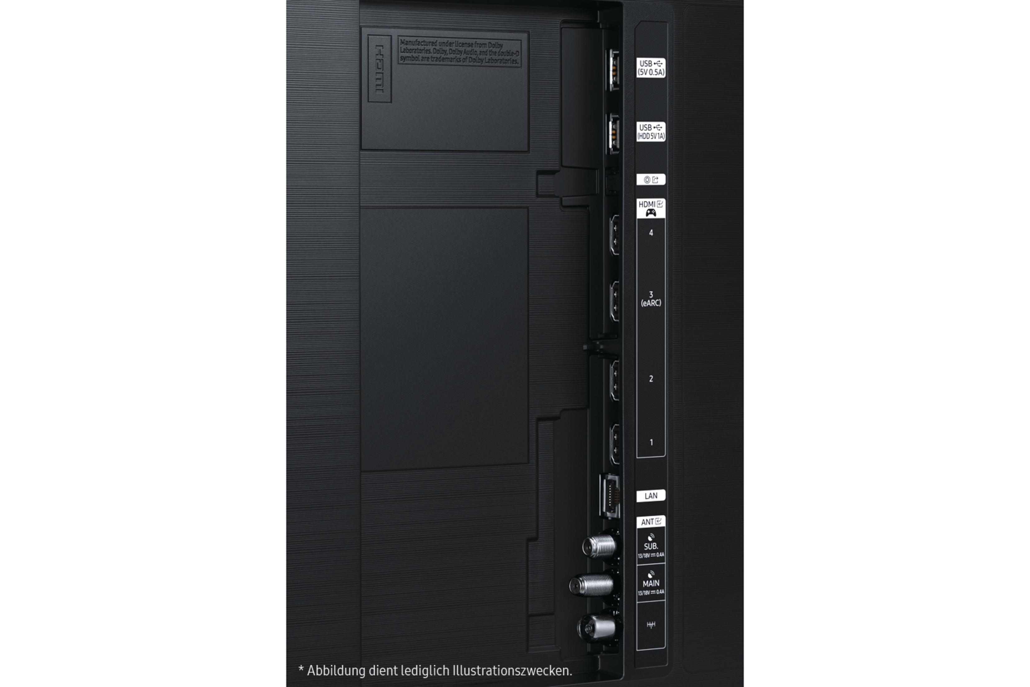 Nahaufnahme der TV-Anschlüsse auf einer schwarzen Blende. Enthält HDMI, LAN und USB.