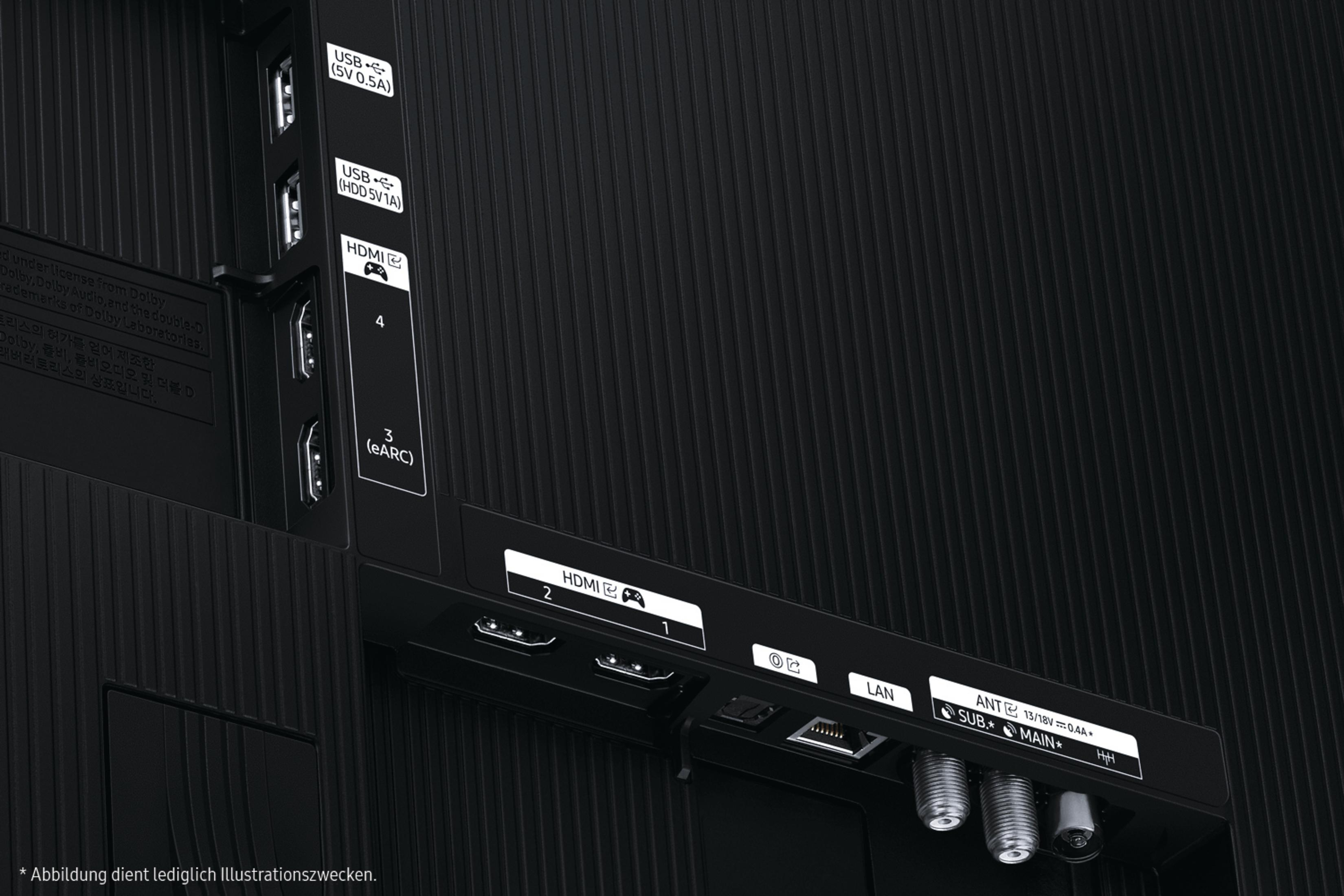 Panel tylny TV z portami: HDMI, USB, LAN i wejście audio. Ciemne tło z etykietami.