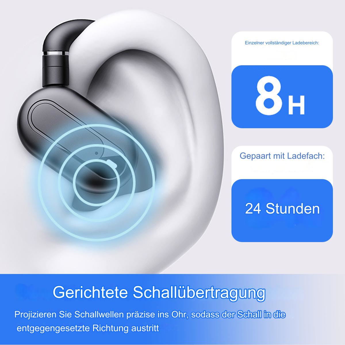 Ohr mit Ohrhörer. Text zeigt 8H und 24 Stunden und gerichteten Klang.