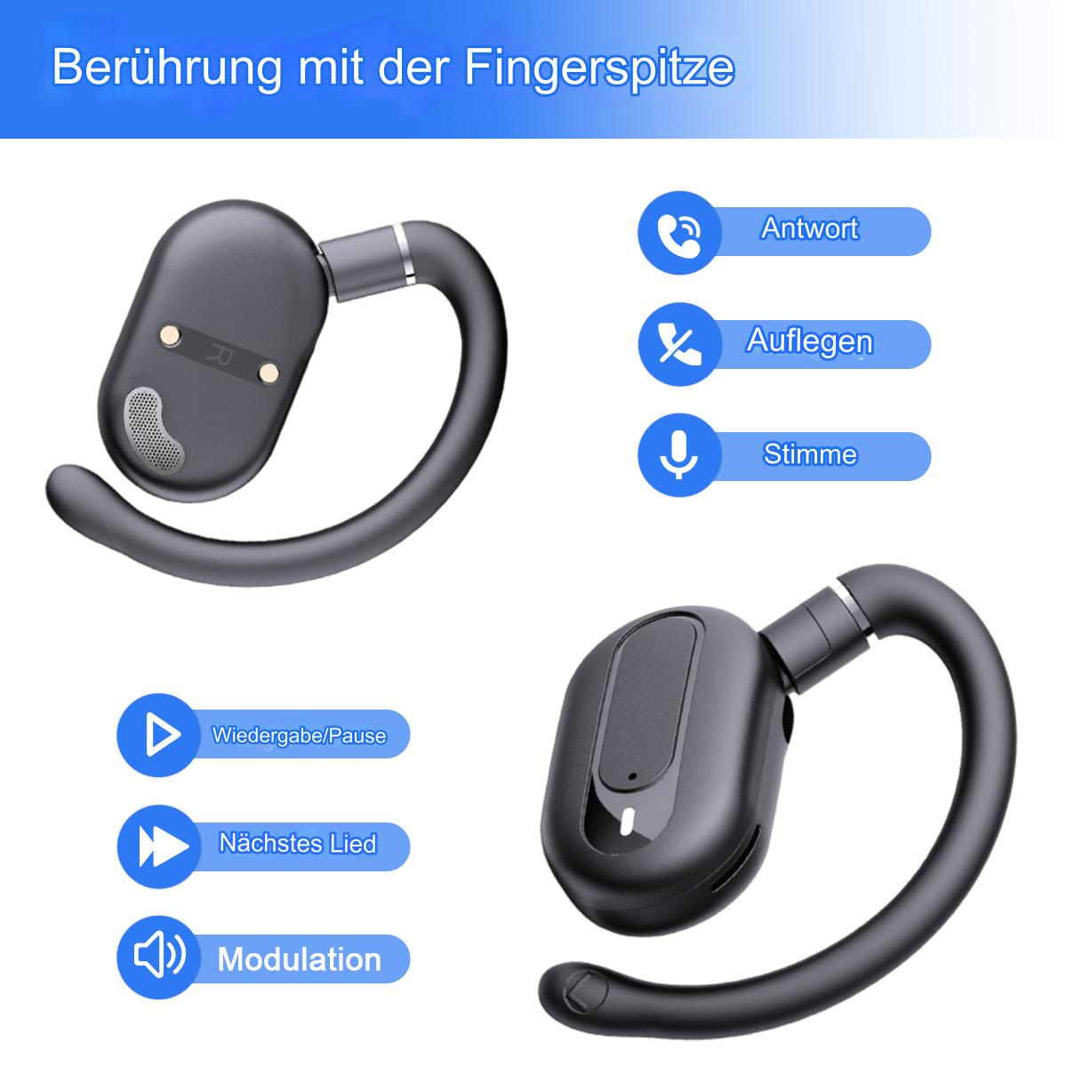 Zwei schwarze In-Ear-Kopfhörer mit Touch-Steuerungssymbolen. Weißer Hintergrund.