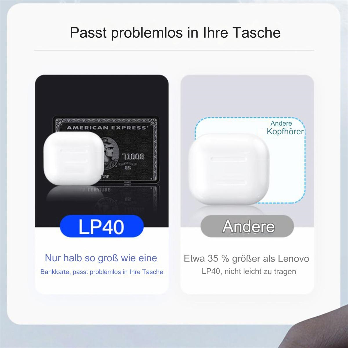 Zwei Bilder vergleichen die Größe von Ohrhörern. Eines wird mit einer Kreditkarte gezeigt. Weißer Hintergrund.