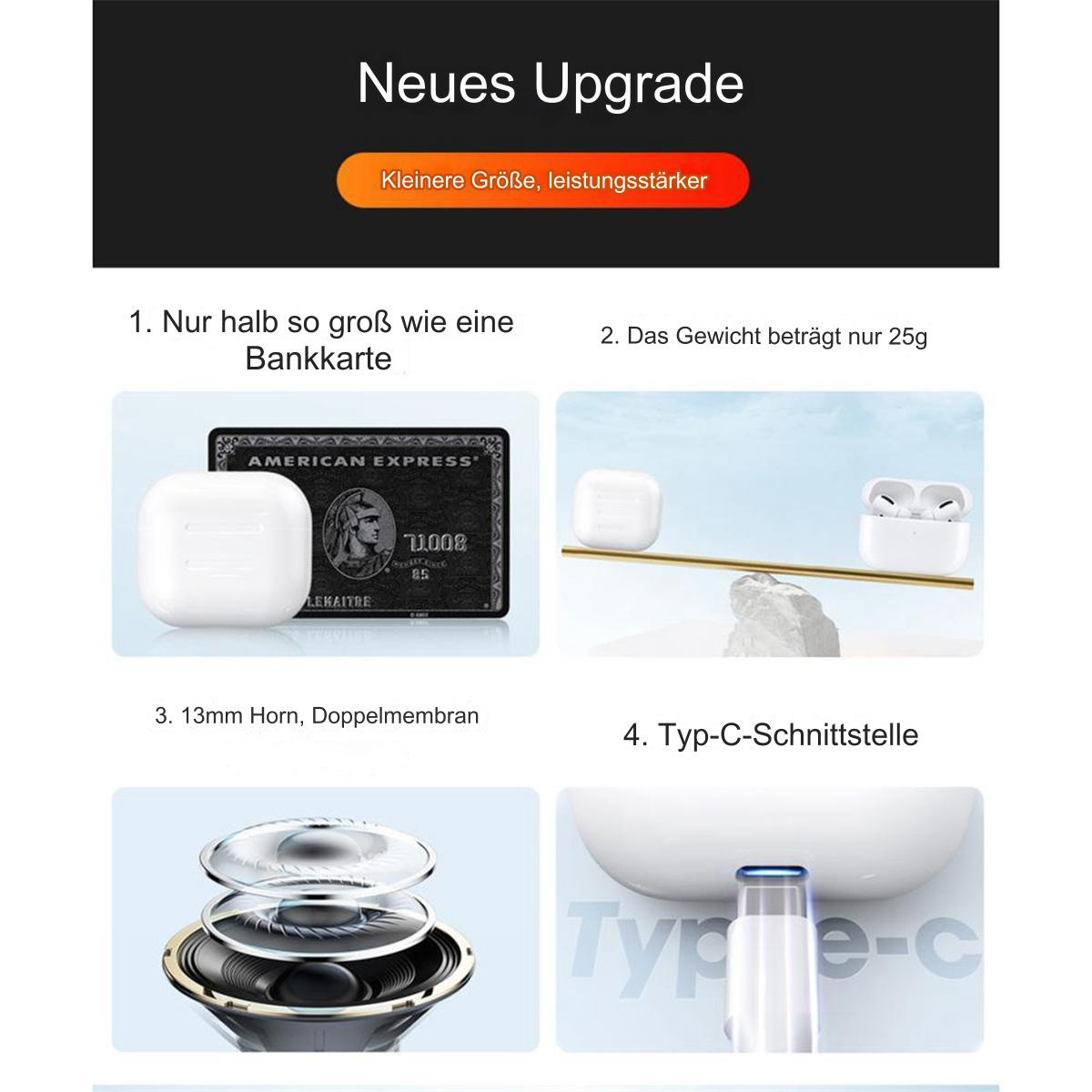 Weiße Ohrhörer, schwarze American Express Karte und Diagramm. Text auf Deutsch.