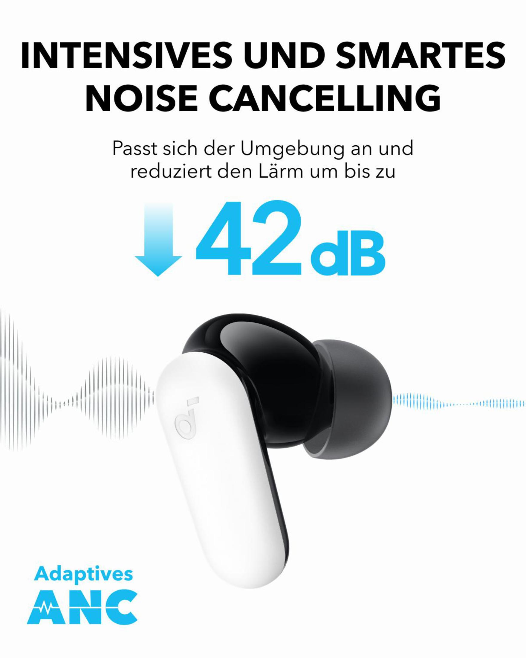Bild von weißen und schwarzen Ohrhörern und Marketingtext über Geräuschunterdrückung.