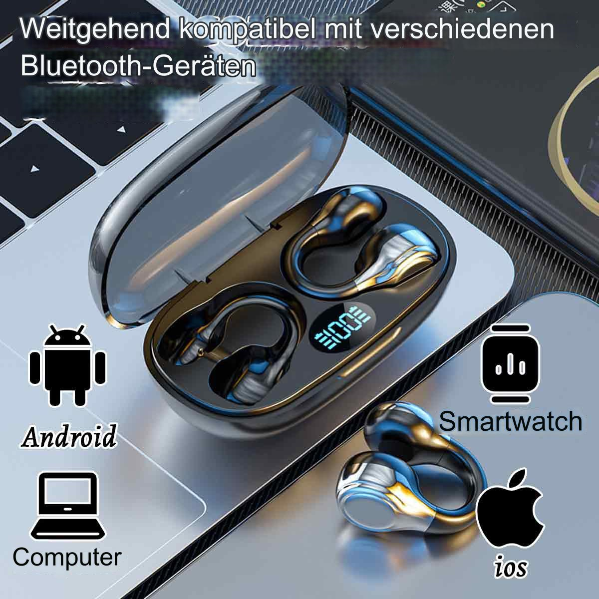 Ohrhörer in einem Ladeetui mit Symbolen für Android, iOS, Computer und Smartwatch.