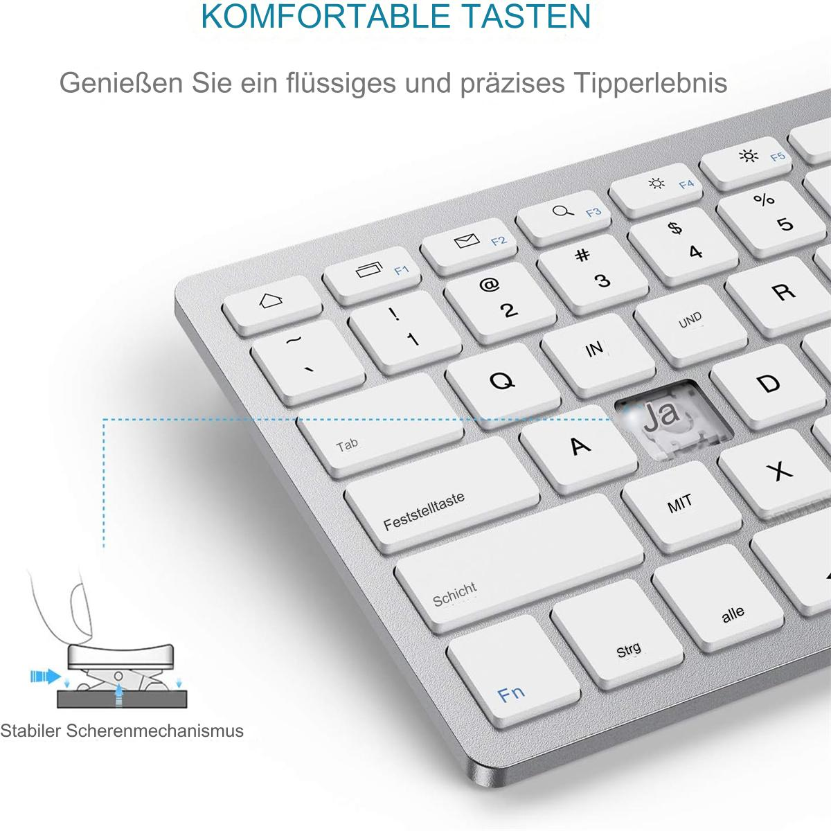 Nahaufnahme einer Tastatur mit weißen Tasten und grauem Rahmen.