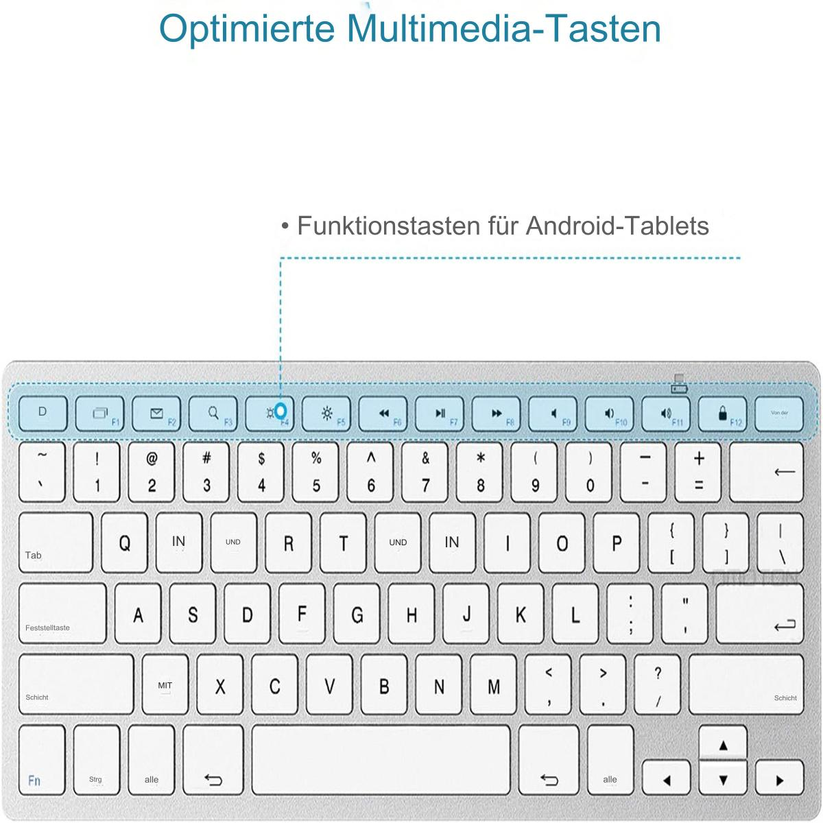 Silberne Tastatur mit weißen Tasten, mit Funktionstasten für Android-Tablets und deutschem Text.