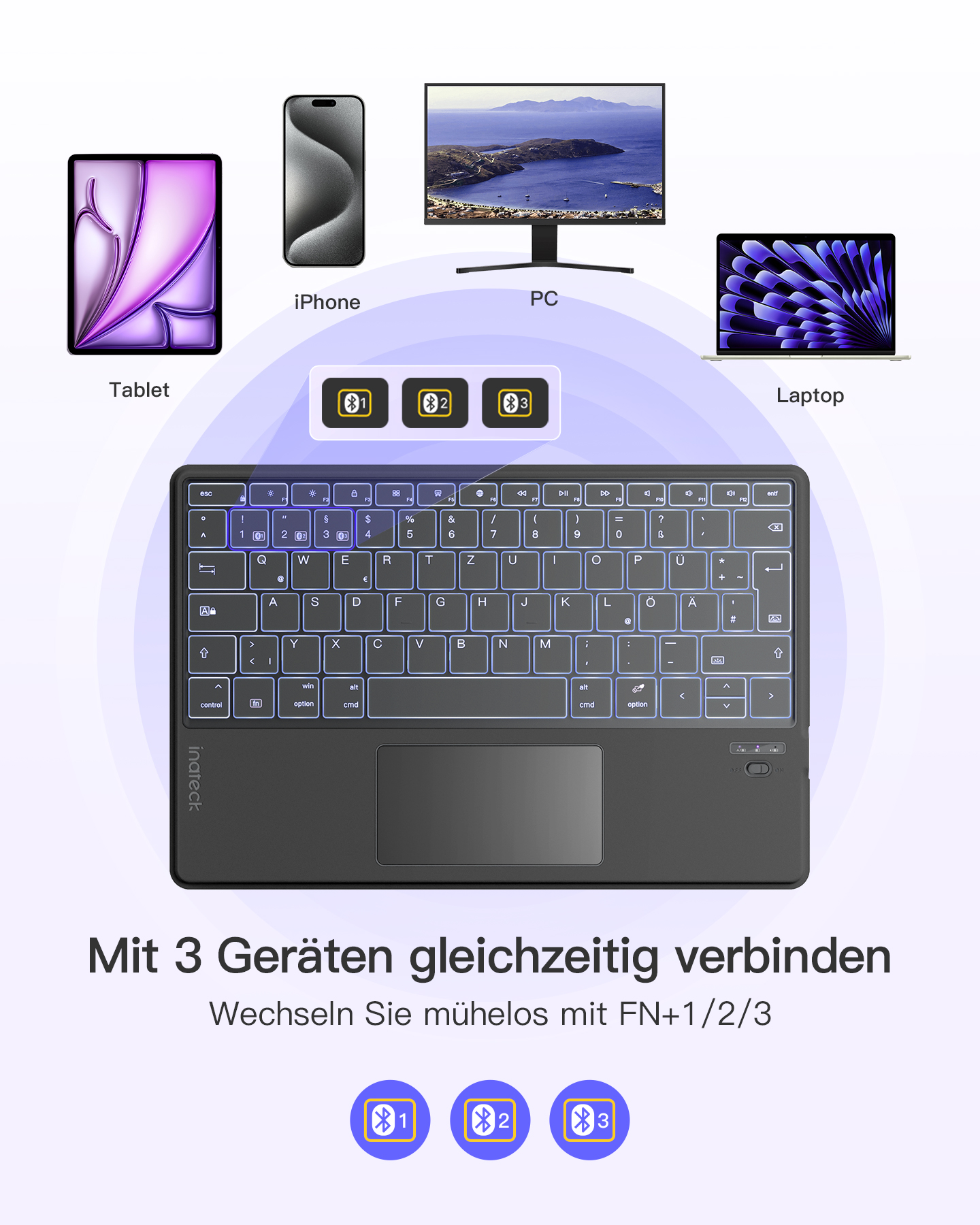 Eine schwarze Tastatur, ein Tablet, ein iPhone, ein PC-Monitor und ein Laptop werden angezeigt.