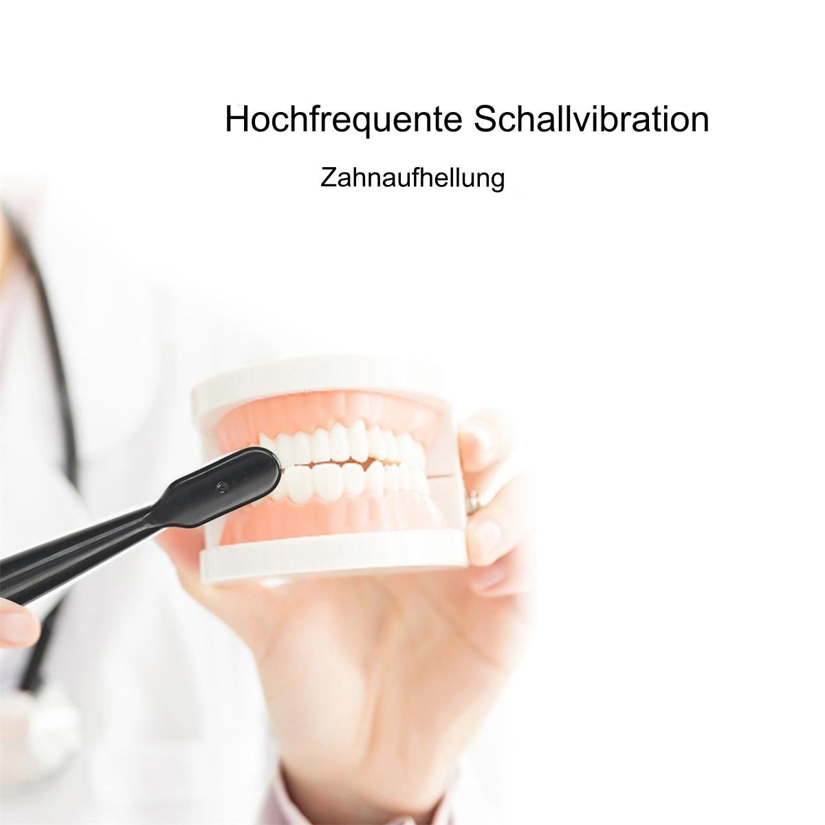 Zahnmodell mit Zahnbürste in der Hand, Text darüber.