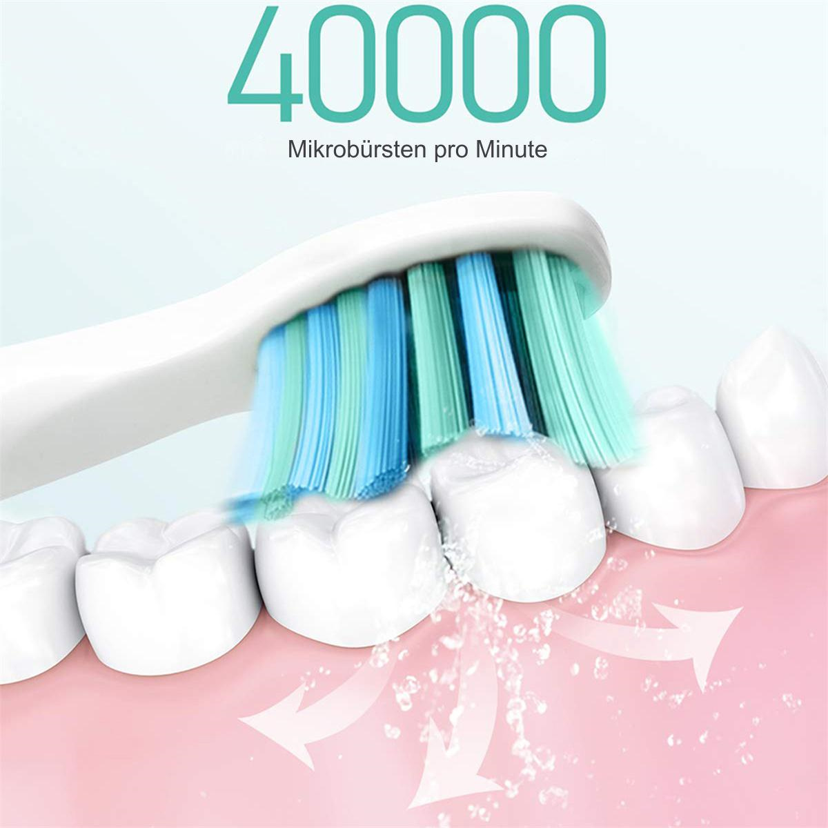 Elektrische Zahnbürste mit blauen und grünen Borsten, die Zähne putzt. Wasser spritzt um die Zähne. Text: 40000 Mikrobursten pro Minute.