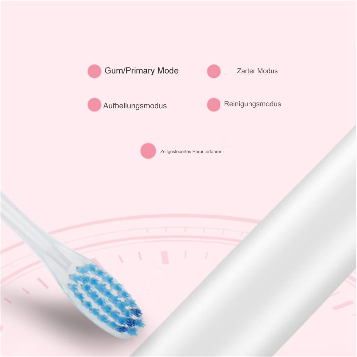 Das Bild zeigt eine Zahnbürste mit blauen Borsten und Textetiketten in rosa Kreisen mit deutschem Text.