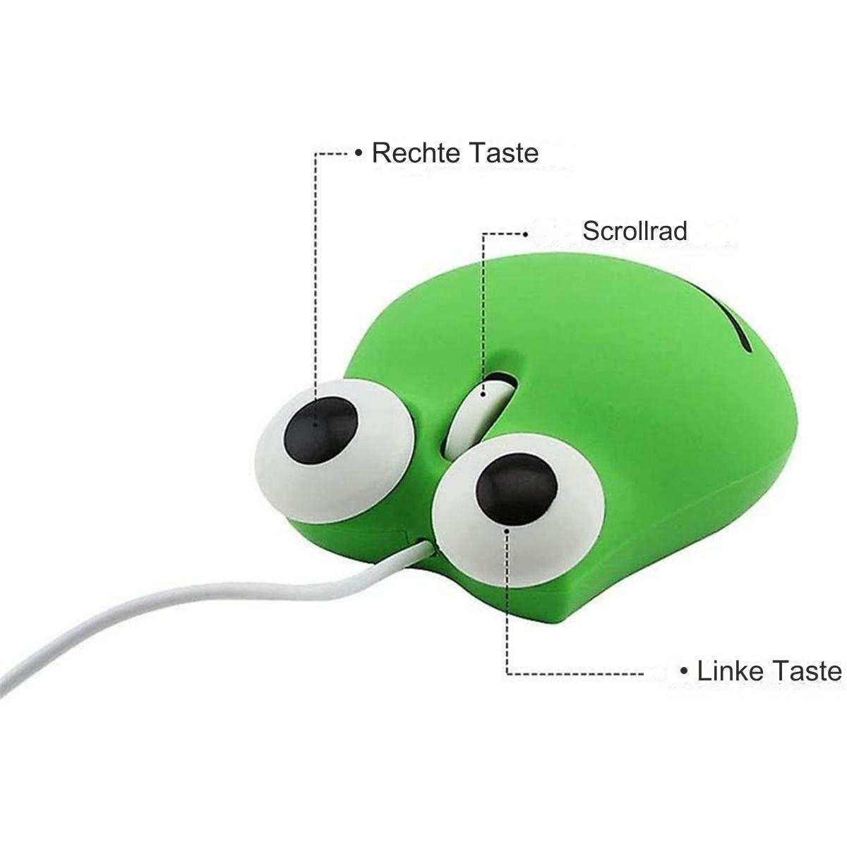 Eine grüne Maus mit großen weißen Augen. Etiketten weisen auf die Tasten und das Scrollrad hin.
