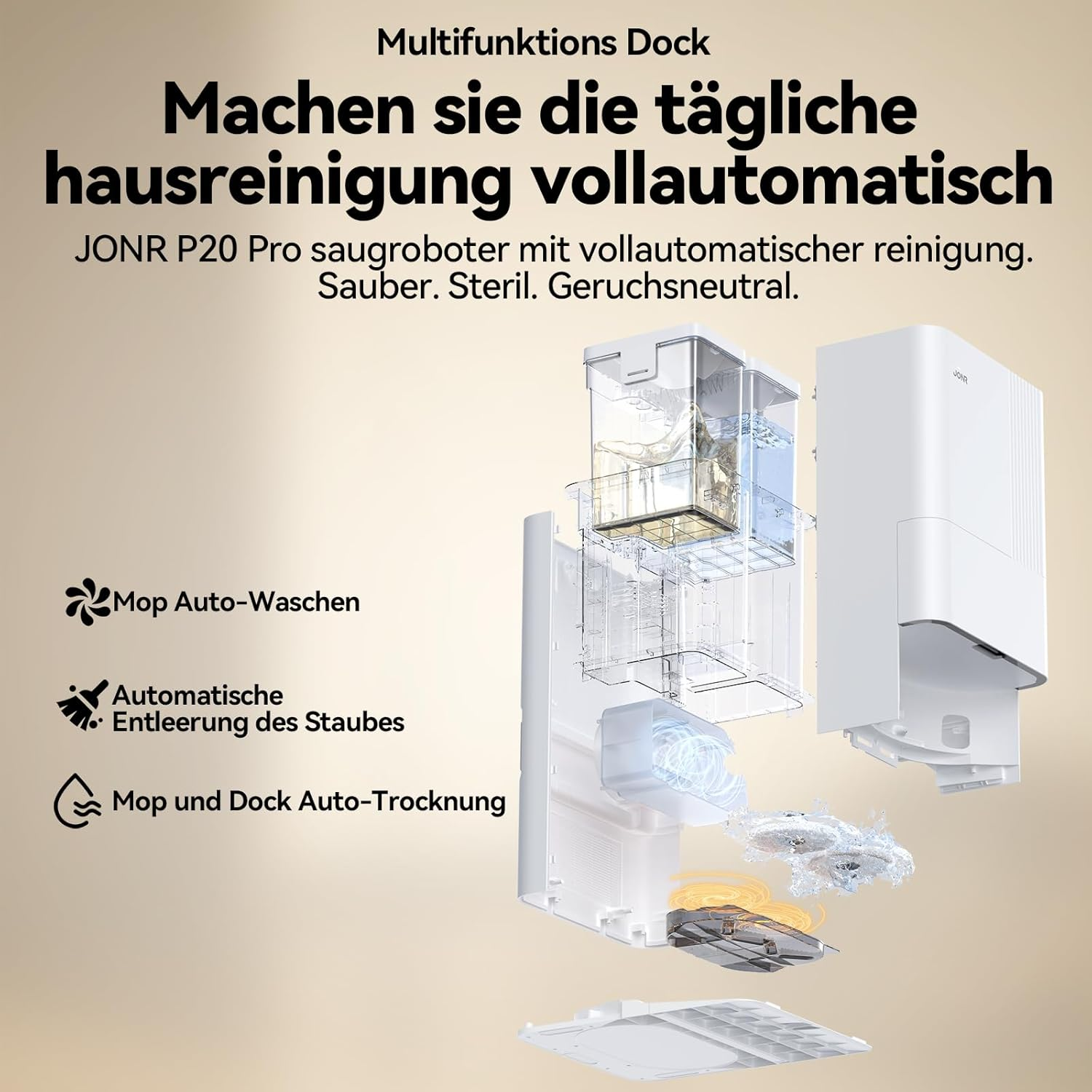 Ein weiß-blauer Reinigungsroboter mit Diagramm seiner Funktionen. Text auf Deutsch.