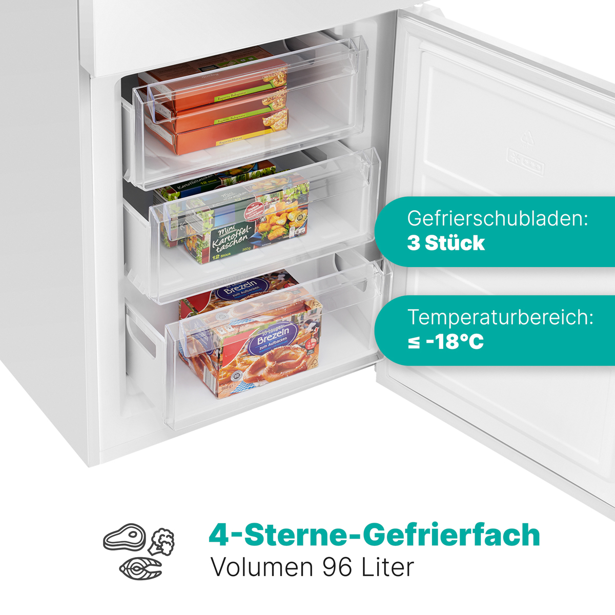 Offener weißer Gefrierschrank mit drei Schubladen gefrorener Lebensmittel. Textetiketten und Temperaturdetails werden angezeigt.