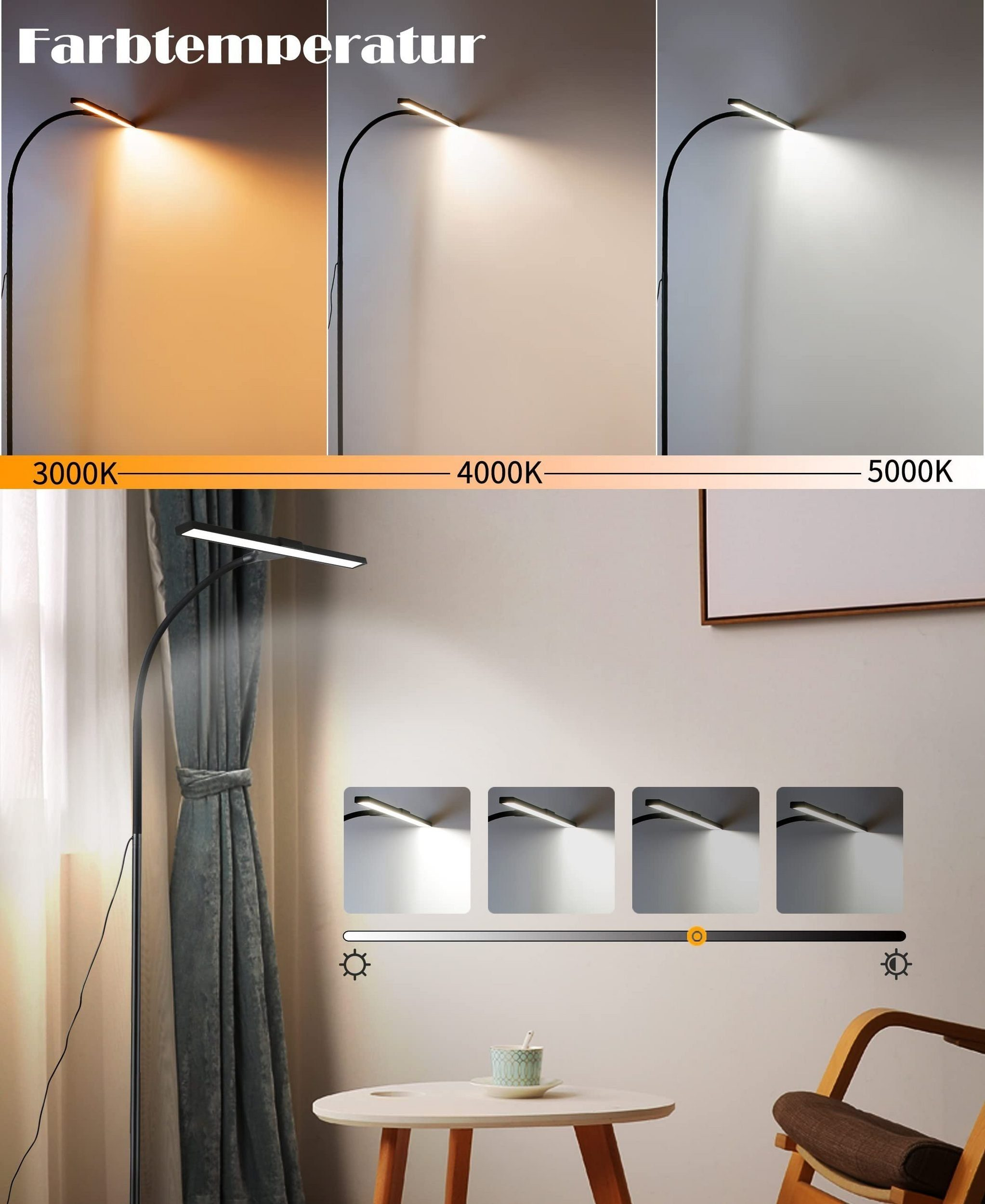 Diagram pokazujący temperatury barwowe lampy z 3 ustawieniami.