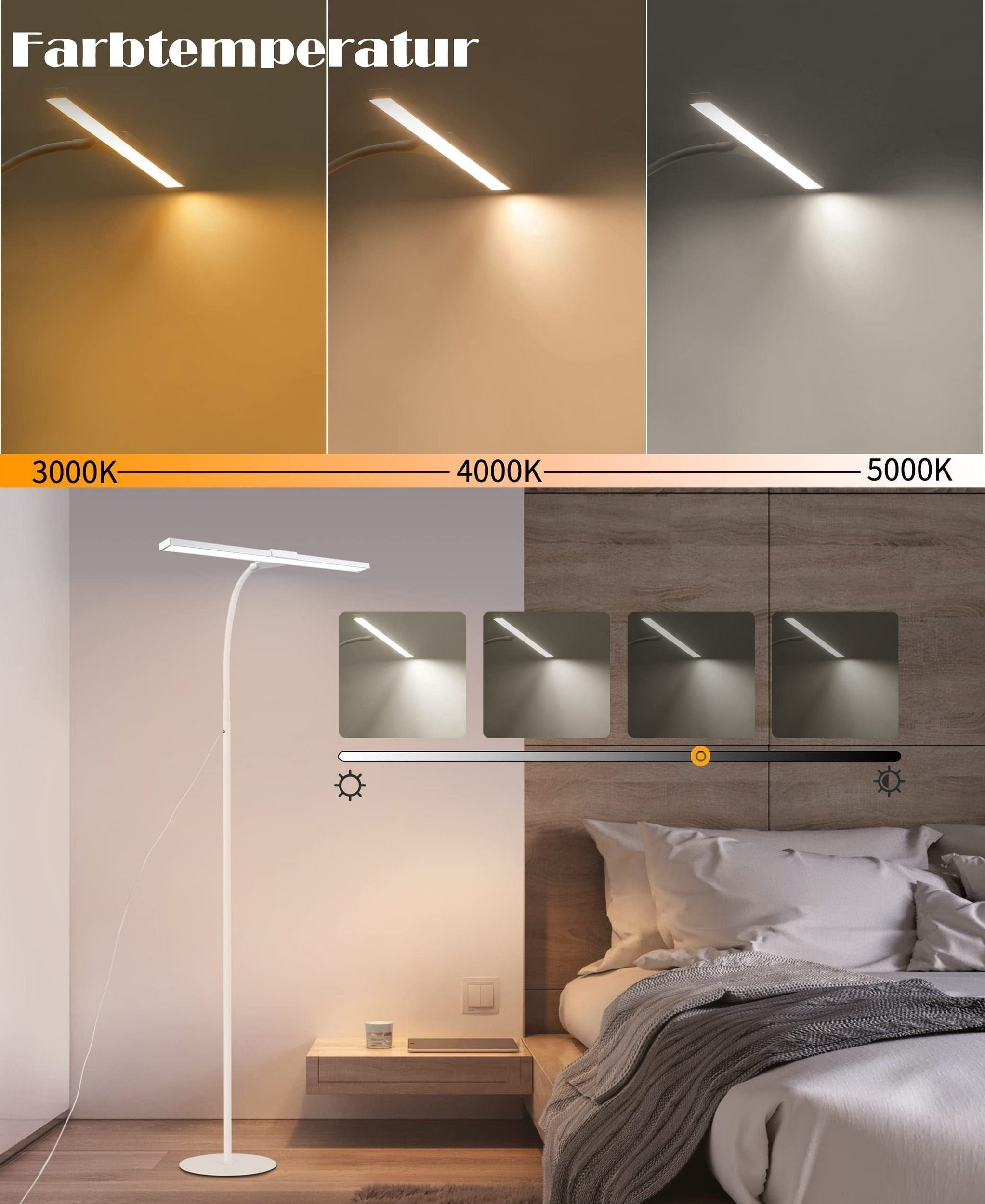 Biała lampa podłogowa pokazująca różne temperatury barwowe światła, z łóżkiem w tle.