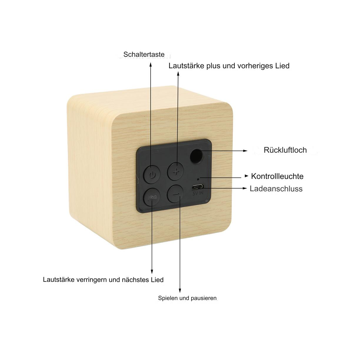 Holz-Würfel-Wecker mit Beschriftungen. Tasten für Lautstärke, Wiedergabe und Strom. Rückseite beschriftet.