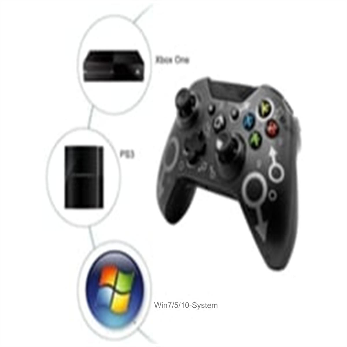 Gamepad neben Symbolen von Xbox One, PS3 und Windows. Das Gamepad ist schwarz mit bunten Knöpfen.