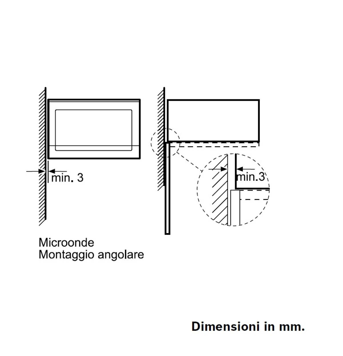 Schemat instalacji kuchenki mikrofalowej w rogu, z wymiarami w mm.