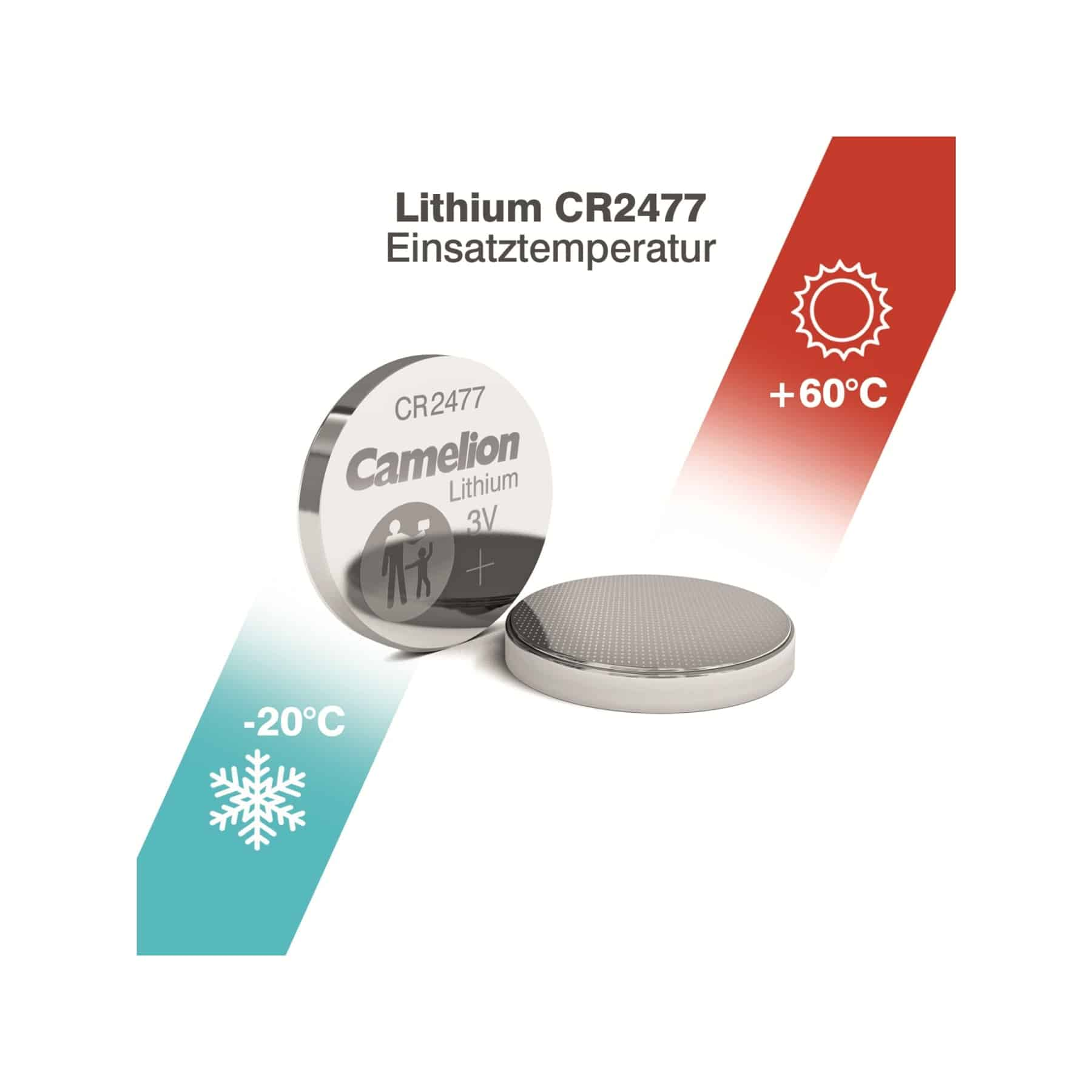 Due batterie CR2477 con un diagramma che mostra l'intervallo di temperatura da -20°C a +60°C.
