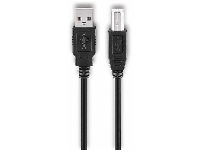 Goobay 68606 USB 2.0 Hi-Speed Kabel – 1 M, Transparent, Typ A Auf Typ B