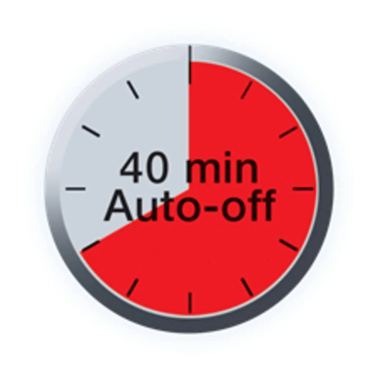 Een klok toont een rood gedeelte dat 40 minuten automatische uitschakeltijd aangeeft.