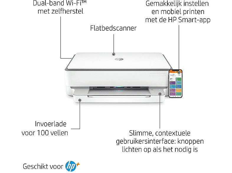 Impresora multifunción tinta - HP MULTIFUNCION HP ENVY