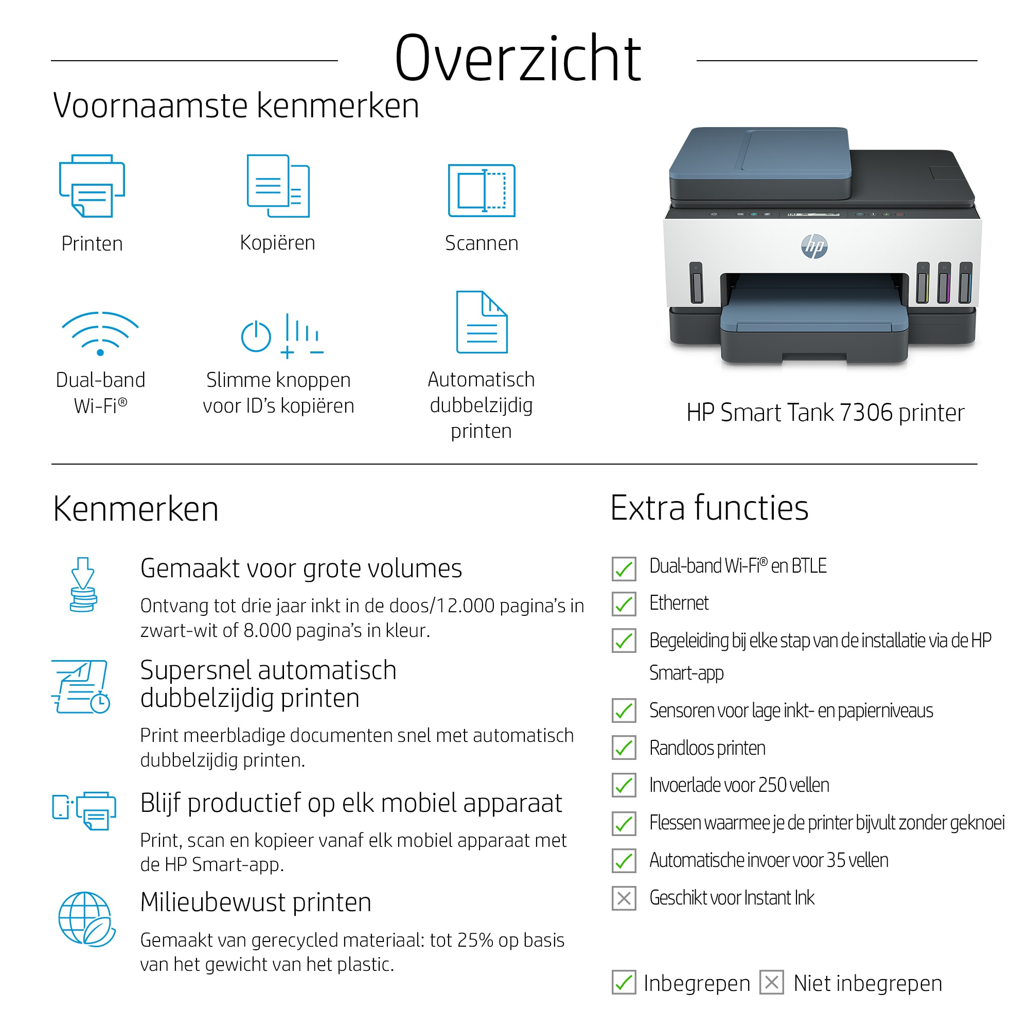 Overview of a printer with features and functions listed. Various icons and text are present.