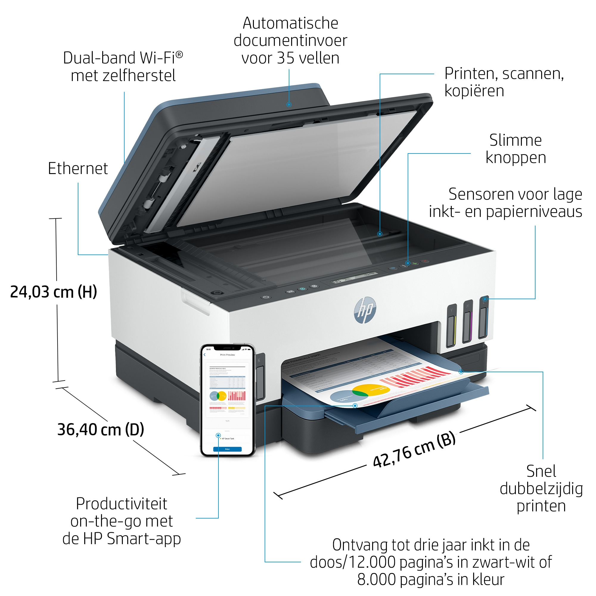 White and blue printer with a screen, with text labels and dimensions displayed.