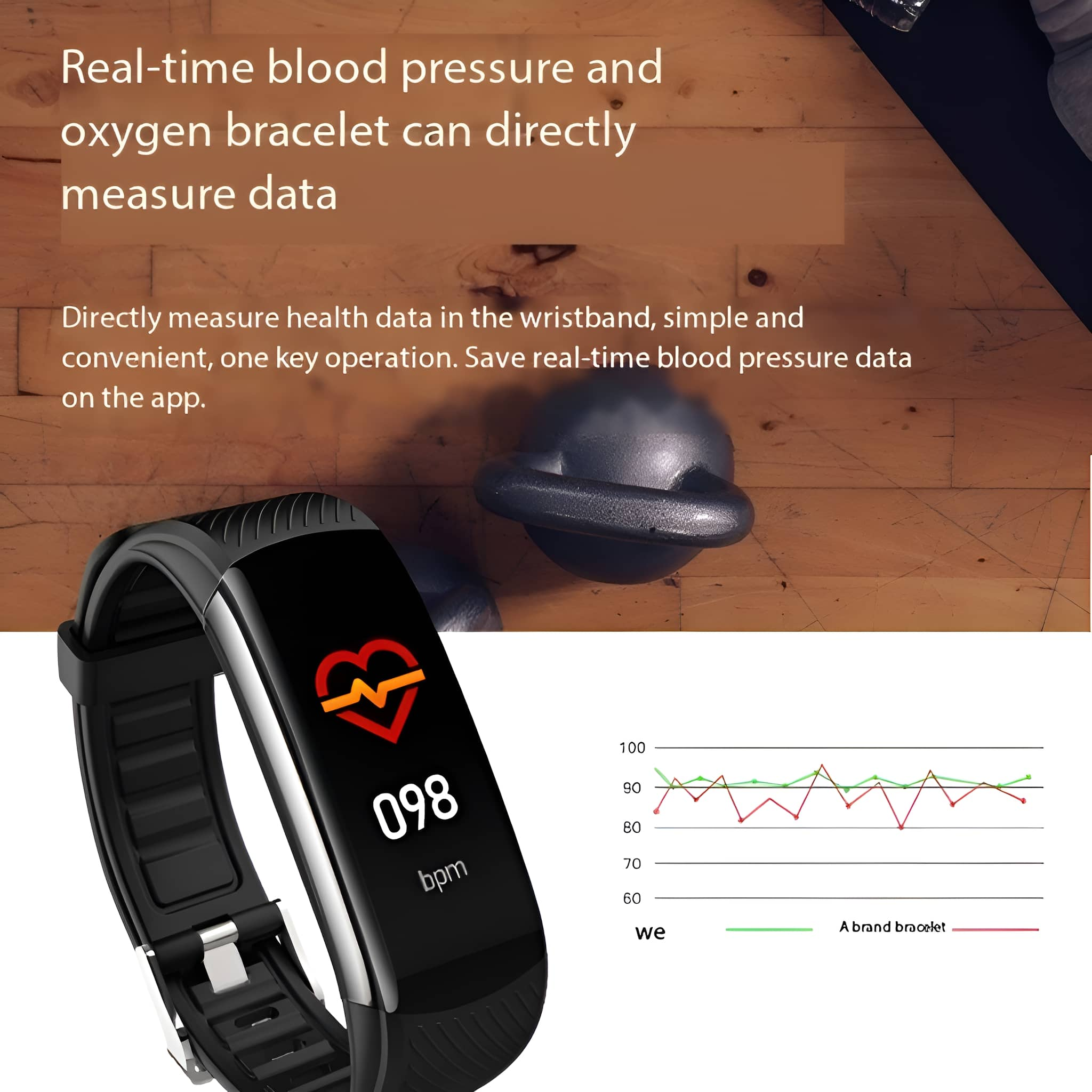 Ein schwarzer Fitnesstracker zeigt Daten an. Grafiken und Text sind im Hintergrund.