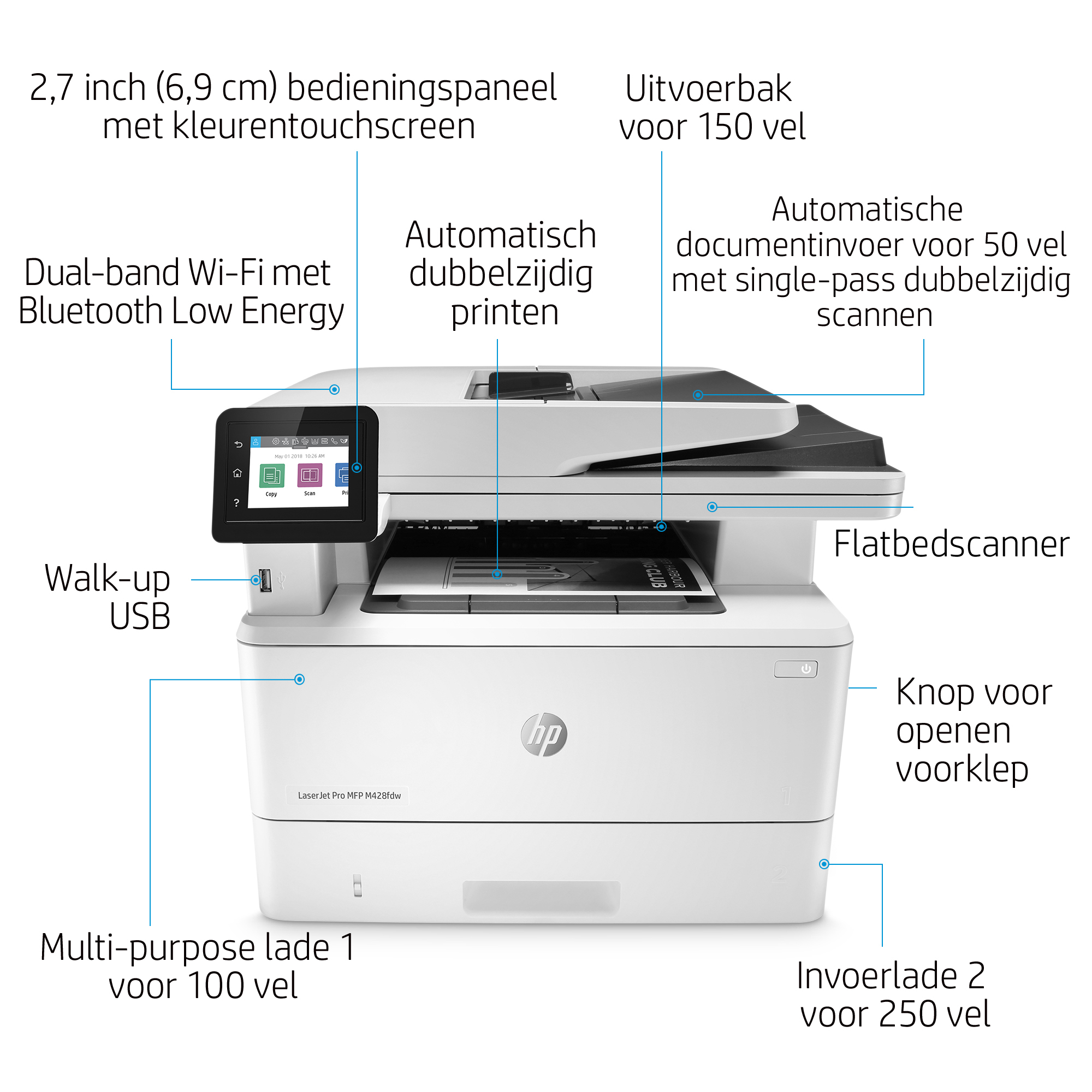 Biała drukarka z etykietami pokazującymi funkcje, takie jak dwuzakresowe Wi-Fi i USB.