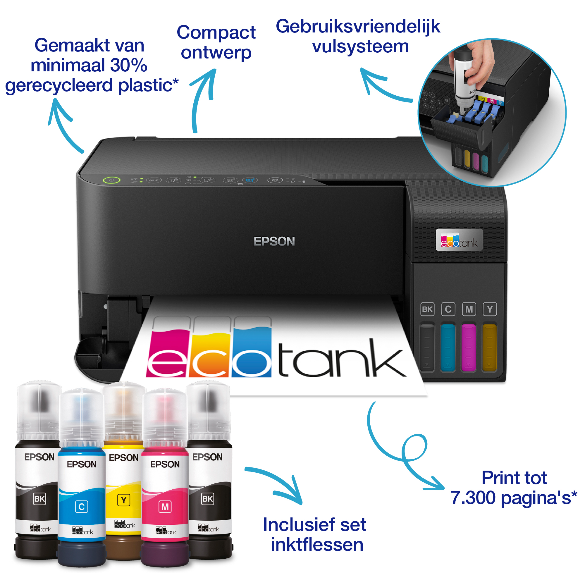 Una impresora Epson EcoTank con botellas de tinta y texto en neerlandés.