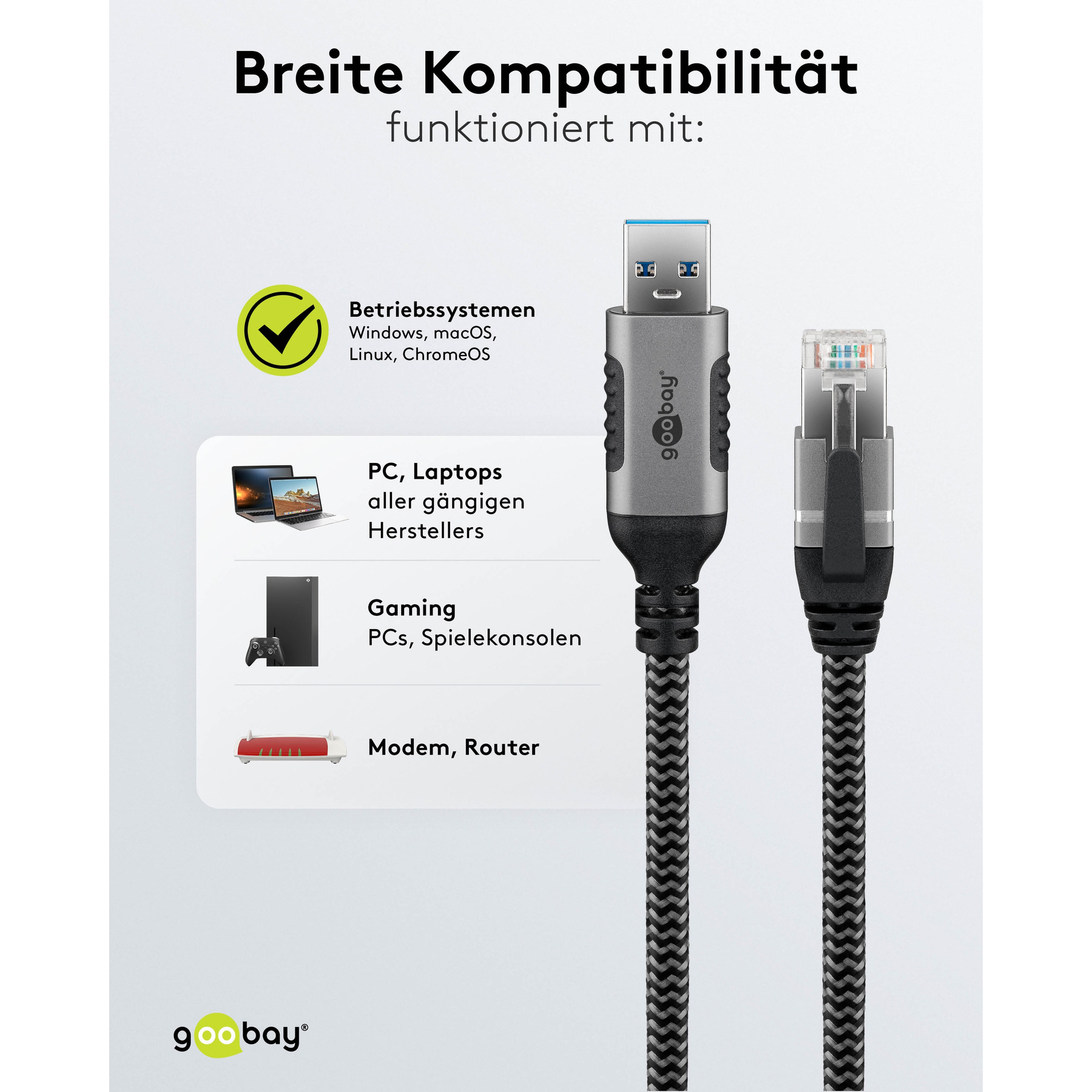 Cavo USB con connettori USB ed Ethernet e informazioni di compatibilità.