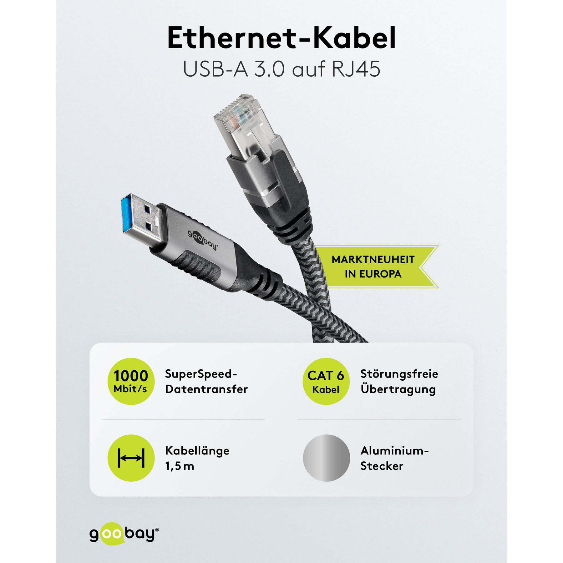 Cavo Ethernet con connettori USB-A e RJ45, con testo su funzionalità e lunghezza.