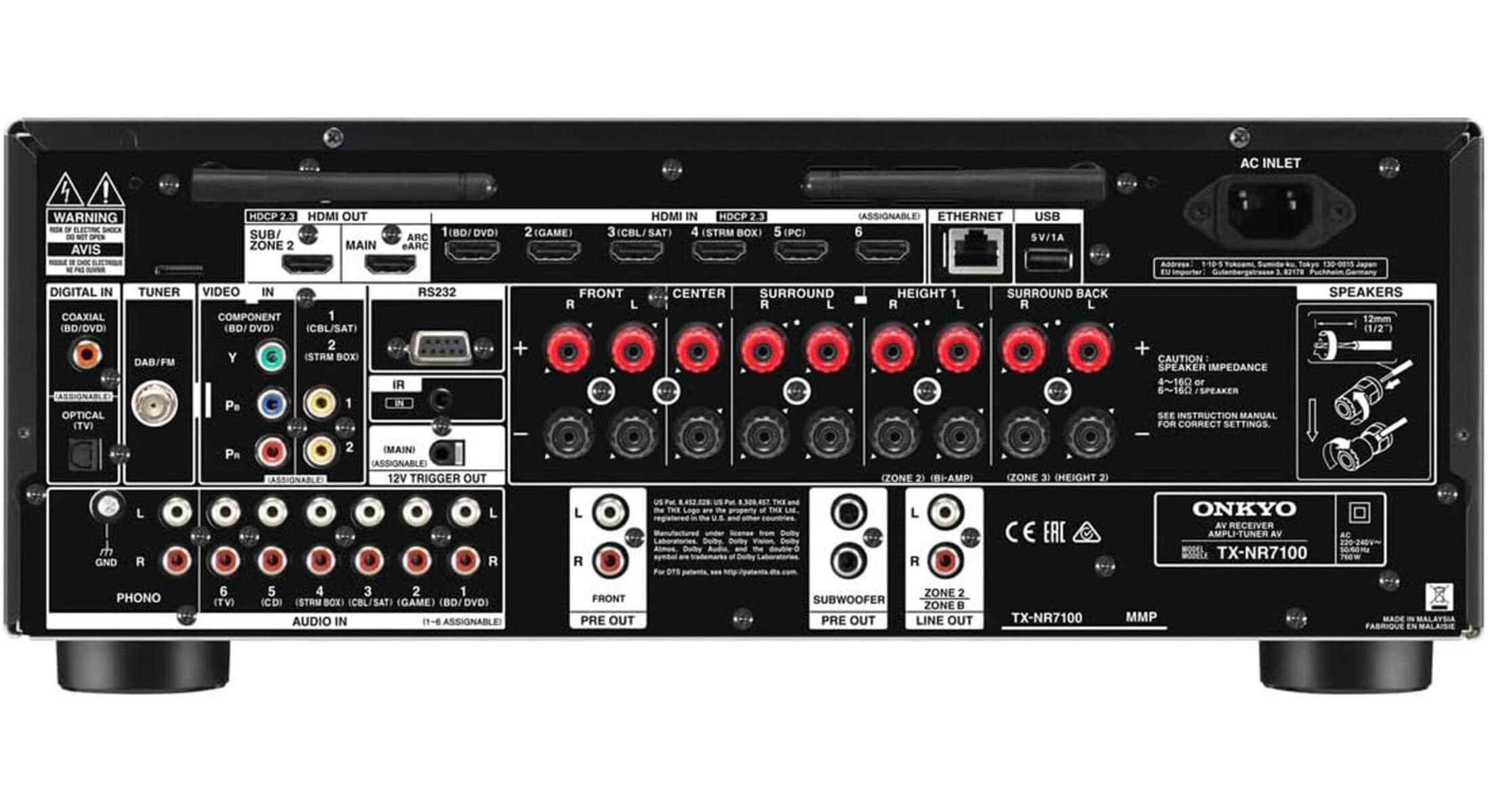 Tył czarnego odbiornika z wieloma portami. Tekst i porty są białe. Na białym tle.