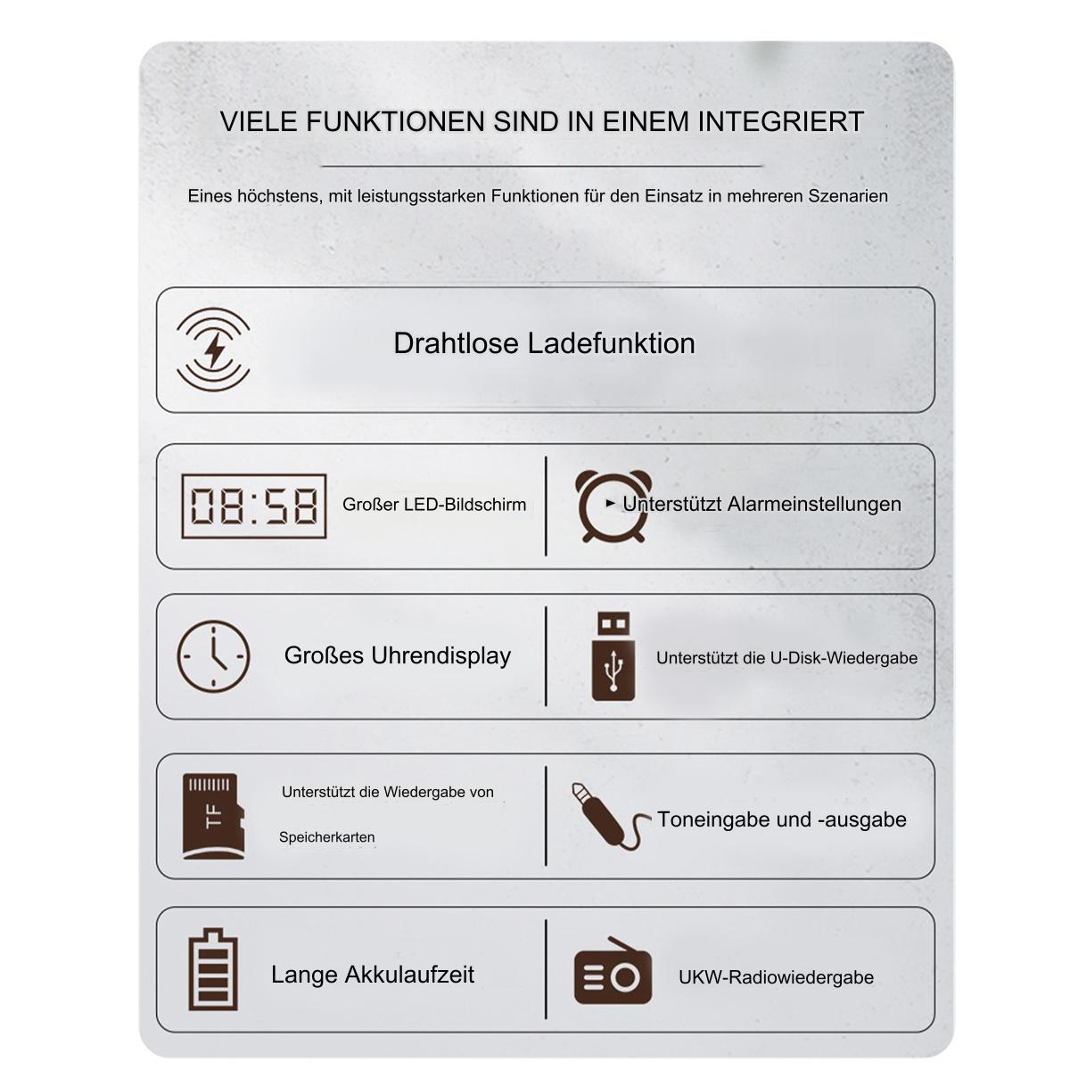 Infografik mit verschiedenen Funktionen eines Geräts mit Symbolen und Text.