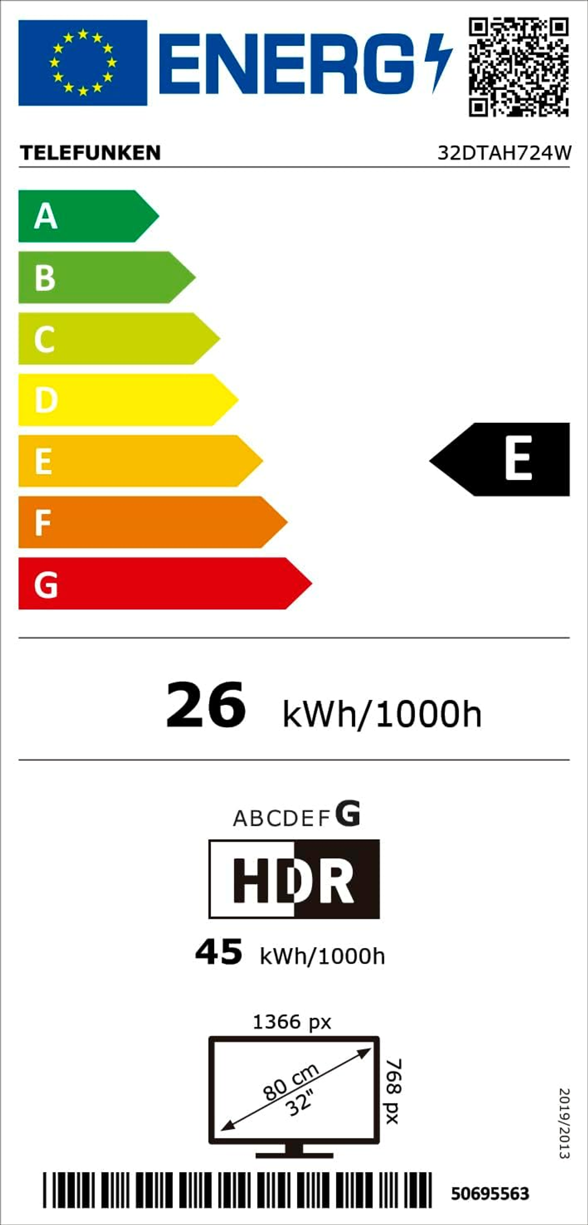 Etiqueta energética para un televisor Telefunken, que muestra eficiencia energética, consumo y otros datos.