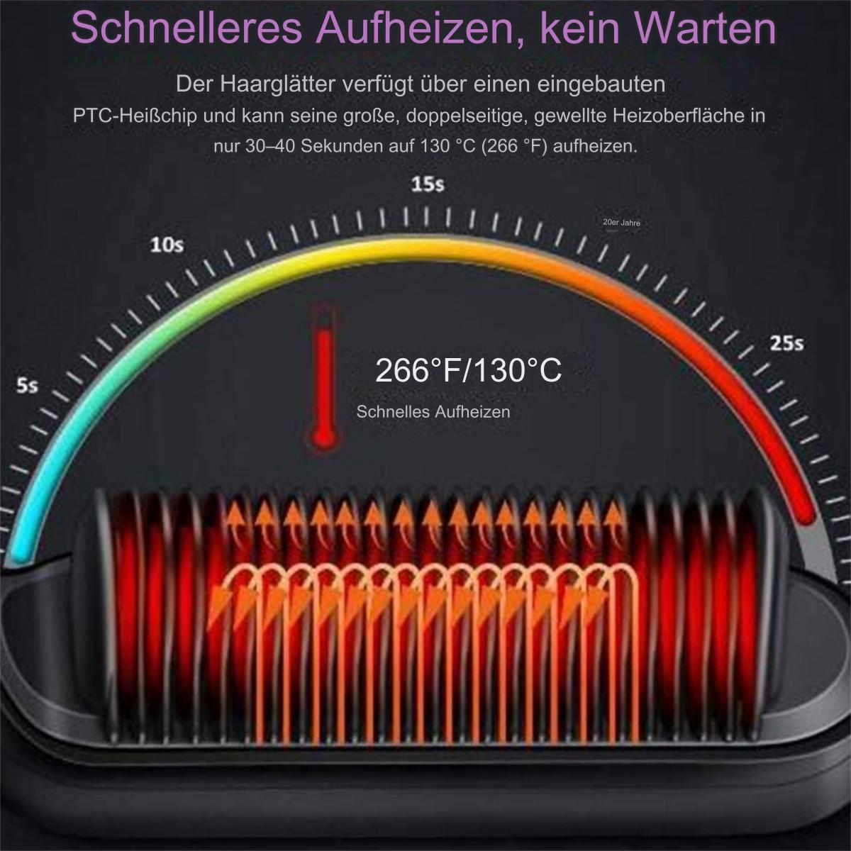 Haarglätter mit Temperaturanzeige von 5 bis 25 Sekunden, mit 266°F/130°C in der Mitte.